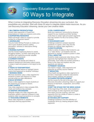 Discovery Education streaming
50 Ways to Integrate
When it comes to integrating Discovery Education streaming into your curriculum, the
possibilities are unlimited. Start with these 50 ways to integrate digital media resources. As you
use Discovery Education streaming, devise your own creative ideas.
1 MULTIMEDIA PRESENTATIONS
Embed video segments in PowerPoint
presentations to make your lessons come alive.
2 SUPPORTING RESOURCE
Watch full-length videos to support or provide
context for a classroom lesson.
3 JOURNALING
Use pre-made Writing Prompts or create your
own to give students practice crafting
persuasive, narrative or descriptive writing
passages.
4 READING SUPPORT
Use the Closed Captioning feature to assist
struggling readers. Let them read along as the
narration and captioning provide valuable
visual-audio connections.
5 CURRENT EVENTS
Students can use articles and videos to
research background information about events
in today’s news and present a mini-report to the
class.
6 TODAY IS YOUR BIRTHDAY
Use the Calendar feature to highlight historic
events that happened on students’ birthdays.
7 MORNING WORK
Minimize downtime: play a video segment for
students to watch and respond to in their
journals while you take attendance.
8 BUILD INTEREST
Show a video segment to inspire students at
the beginning of a project or lesson.
9 KWL CHARTS
View video segments to help complete KWL
charts and reinforce key concepts.
10 GRAPHIC ORGANIZERS
Integrate images and video segments with
Inspiration graphic organizer software to help
students make visual connections to concepts.
11 TEACHABLE MOMENTS
Show video segments to capitalize on
impromptu learning opportunities.
12 ESL CAREER NIGHT
Build your classroom community by showing
support for your students and their families.
Invite them to career night and watch segments
from the Careers For the 21st Century Video
Library®.
13 SCAVENGER HUNT
Challenge students to answer essential
questions in a game. (Hint: they find the
answers by viewing video segments.)
14 ENCYCLOPEDIA
Collect a series of videos in My Content to use
as a “video library.” Let students view the
segments to research questions posed in class.
15 ALL ABOUT ME
Students create a personal video library of five
segments that highlight their interests and
personality. Each week one student presents a
library to the class and explains why the
segments are relevant.
16 PRIMARY SOURCES
Use historic images, video segments and
speeches as primary source material.
17 MEDIATION
Show health and guidance video segments to
provide a meaningful context for discussions
about respect, bullying and behavior.
18 CHARACTER DEVELOPMENT
Set the course for the rest of the year. Use
Discovery Education streaming videos to support your
lessons on teamwork, cooperation, and conflict
resolution.
19 SET THE STAGE FOR THE WEEK AHEAD
At the beginning of the week, show students a
brief montage of video segments and images
from topics you’ll be covering. Use brief
segments from the middle of videos to create a
sense of anticipation.
20 VOCABULARY SUPPORT
Challenge students to find the definition of
vocabulary terms by viewing assigned video
segments.
 