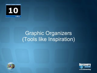 Graphic Organizers (Tools like Inspiration) 10 
