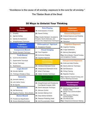 “Avoidance is the cause of all anxiety; exposure is the cure for all anxiety.”
The Tibetan Book of the Dead
 