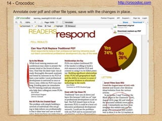 14 - Crocodochttp://crocodoc.comAnnotate over pdf and other file types, save with the changes in place..