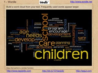 1 - Wordlehttp://www.wordle.netBuild a word cloud from your text. Frequently used words appear larger.Sites that perform a similar function:http://www.tagxedo.comhttp://bit.ly/101taxedohttp://tagul.com