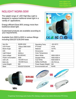 50W LED Retrofit Kits 