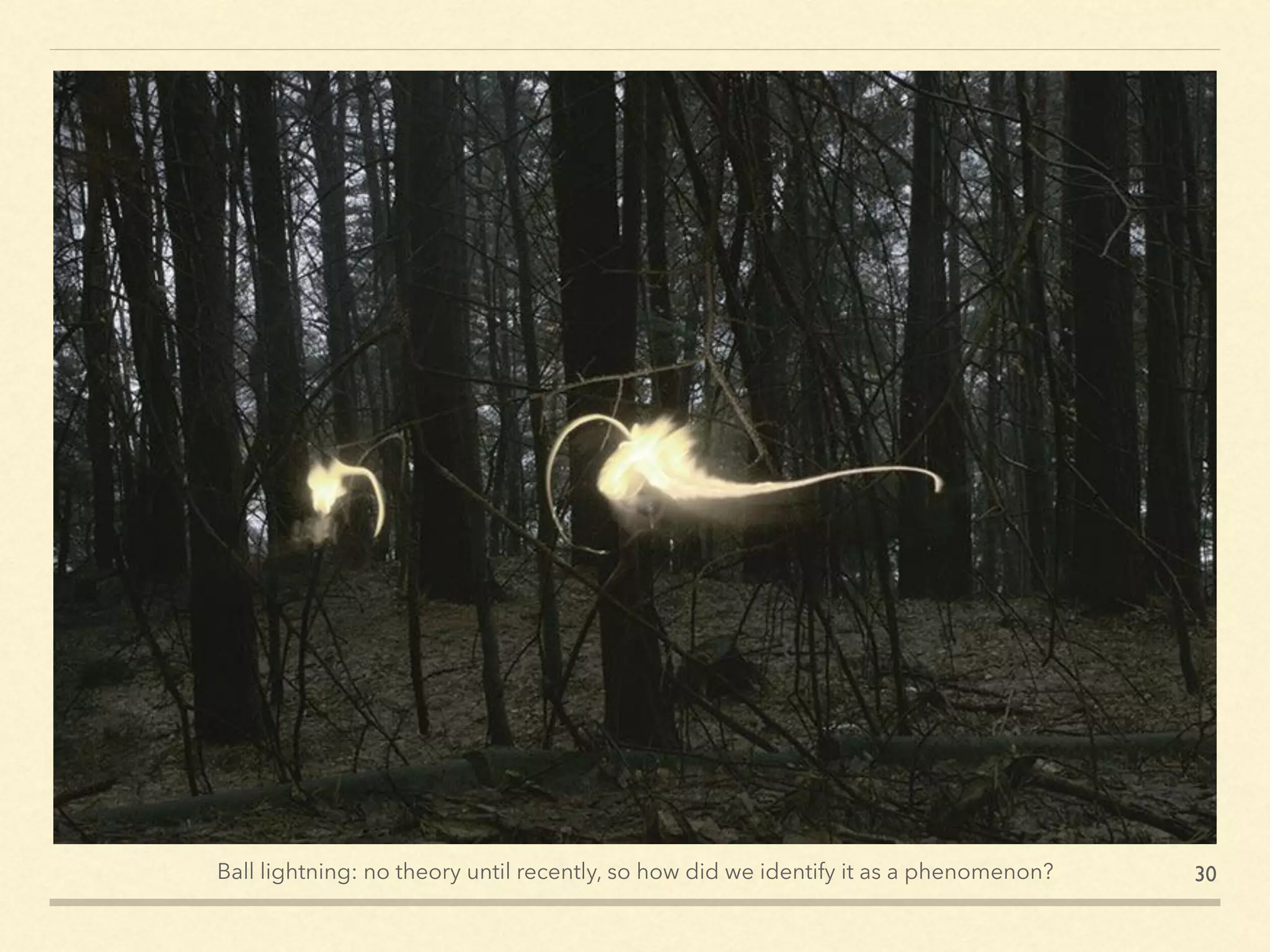30Ball lightning: no theory until recently, so how did we identify it as a phenomenon?
 
