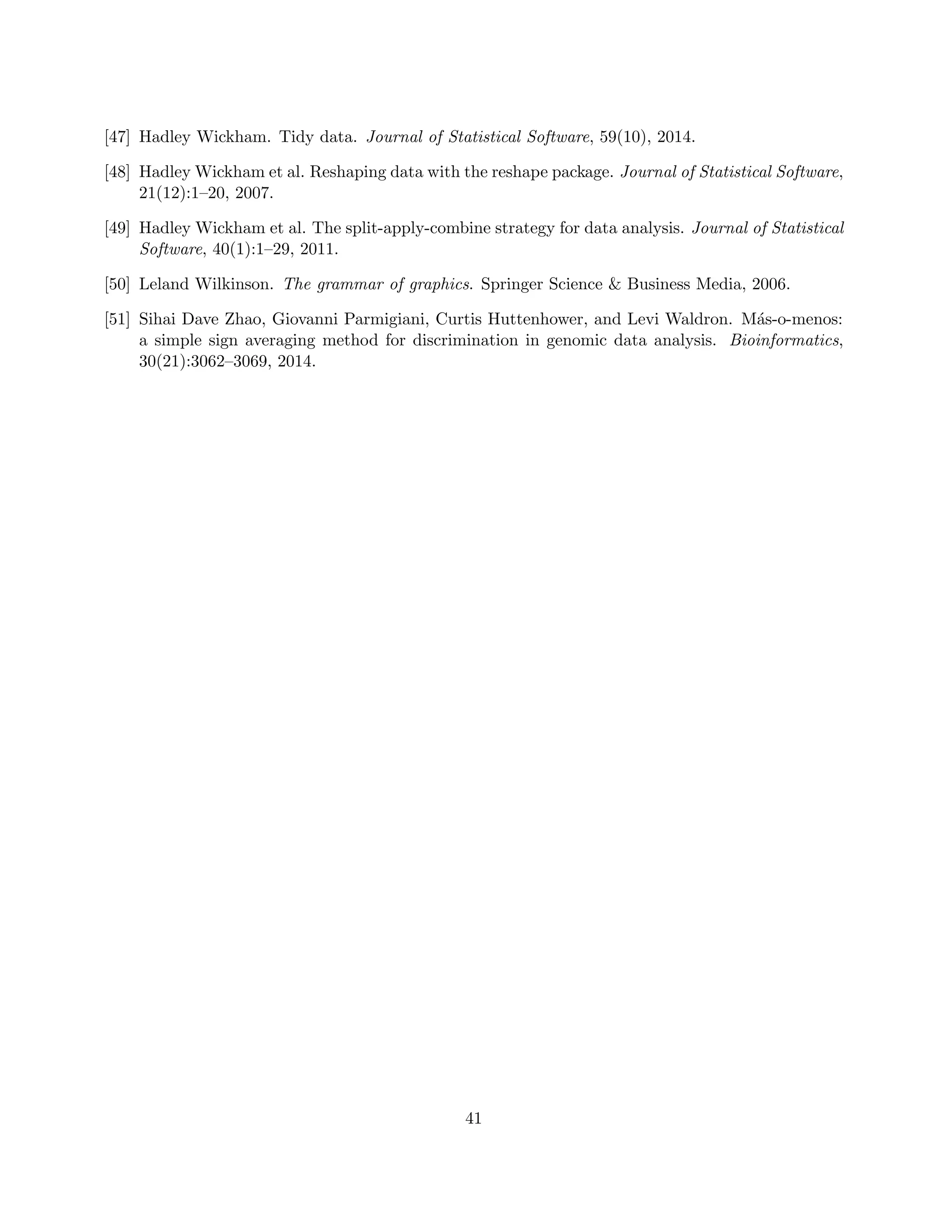 [47] Hadley Wickham. Tidy data. Journal of Statistical Software, 59(10), 2014.
[48] Hadley Wickham et al. Reshaping data with the reshape package. Journal of Statistical Software,
21(12):1–20, 2007.
[49] Hadley Wickham et al. The split-apply-combine strategy for data analysis. Journal of Statistical
Software, 40(1):1–29, 2011.
[50] Leland Wilkinson. The grammar of graphics. Springer Science & Business Media, 2006.
[51] Sihai Dave Zhao, Giovanni Parmigiani, Curtis Huttenhower, and Levi Waldron. Más-o-menos:
a simple sign averaging method for discrimination in genomic data analysis. Bioinformatics,
30(21):3062–3069, 2014.
41
 
