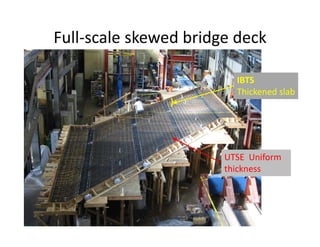 Full-scale skewed bridge deck
UTSE Uniform
thickness
IBTS
Thickened slab
}
 