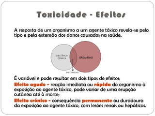 Toxicidade - Efeitos
A resposta de um organismo a um agente tóxico revela-se pelo
tipo e pela extensão dos danos causados na saúde.
É variável e pode resultar em dois tipos de efeitos:
Efeito agudo - reação imediata ou rápida do organismo à
exposição ao agente tóxico, pode variar de uma erupção
cutânea até à morte;
Efeito crónico - consequência permanente ou duradoura
da exposição ao agente tóxico, com lesões renais ou hepáticas.
 
