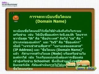 ทะเบียนชื่อโดเมนมีไว้เพื่อใช้อ้างอิงถึงกันในระบบเครือข่าย    เช่น    ใช้เป็นชื่อองค์กร  tv5 . co . th   โดยจากขวามือสุด  " th "  คือ  " ชื่อประเทศ "  ถัดไป  " co "  คือ  " ประเภทขององค์กร "    และ  " tv5 "  คือ  " ชื่อองค์กร " เมื่อมี  " วงจรเช่าสายสื่อสาร " " หมายเลขแอดเดรส " ( IP Address )  และ  " ชื่อโดเมน  ( Domain Name )"  แล้ว     ก็สามารถสร้างโหนด  ( Node )  หรือเครือข่ายในองค์กรได้    เช่น    โรงเรียนแห่งหนึ่งต้องการเชื่อมต่อเข้าสู่เครือข่าย  Schoolnet   ซึ่งเป็นส่วนหนึ่งของอินเทอร์เน็ต    ก็ต้องดำเนินการให้ได้หมายเลข  IP   และชื่อโดเมนก่อน   การจดทะเบียนชื่อโดเมน  ( Domain Name ) ถัดไป ย้อนกลับ 
