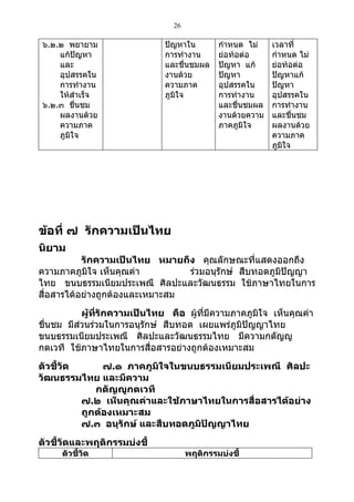 26

๖.๒.๒ พยายาม                   ปัญหาใน        กำาหนด ไม่    เวลาที่
    แก้ปัญหา                   การทำางาน      ย่อท้อต่อ     กำาหนด ไม่
    และ                        และชื่นชมผล    ปัญหา แก้     ย่อท้อต่อ
    อุปสรรคใน                  งานด้วย        ปัญหา         ปัญหาแก้
    การทำางาน                  ความภาค        อุปสรรคใน     ปัญหา
    ให้สำาเร็จ                 ภูมิใจ         การทำางาน     อุปสรรคใน
๖.๒.๓ ชืนชม
         ่                                    และชื่นชมผล   การทำางาน
    ผลงานด้วย                                 งานด้วยความ   และชื่นชม
    ความภาค                                   ภาคภูมิใจ     ผลงานด้วย
    ภูมิใจ                                                  ความภาค
                                                            ภูมิใจ




ข้อที่ ๗ รักความเป็นไทย
นิยาม
           รักความเป็นไทย หมายถึง คุณลักษณะที่แสดงออกถึง
ความภาคภูมิใจ เห็นคุณค่า         ร่วมอนุรักษ์ สืบทอดภูมิปัญญา
ไทย ขนบธรรมเนียมประเพณี ศิลปะและวัฒนธรรม ใช้ภาษาไทยในการ
สื่อสารได้อย่างถูกต้องและเหมาะสม
            ผู้ที่รักความเป็นไทย คือ ผูที่มีความภาคภูมิใจ เห็นคุณค่า
                                       ้
ชื่นชม มีสวนร่วมในการอนุรักษ์ สืบทอด เผยแพร่ภูมิปัญญาไทย
          ่
ขนบธรรมเนียมประเพณี ศิลปะและวัฒนธรรมไทย มีความกตัญญู
กตเวที ใช้ภาษาไทยในการสื่อสารอย่างถูกต้องเหมาะสม
ตัวชี้วัด      ๗.๑ ภาคภูมิใจในขนบธรรมเนียมประเพณี ศิลปะ
วัฒนธรรมไทย และมีความ
             กตัญญูกตเวที
          ๗.๒ เห็นคุณค่าและใช้ภาษาไทยในการสื่อสารได้อย่าง
          ถูกต้องเหมาะสม
          ๗.๓ อนุรักษ์ และสืบทอดภูมิปัญญาไทย
ตัวชี้วัดและพฤติกรรมบ่งชี้
     ตัวชี้วัด                        พฤติกรรมบ่งชี้
 