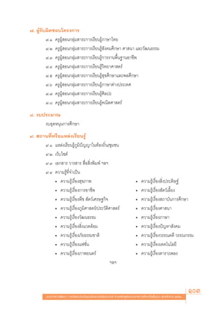 ˜. ºŸâ√—∫º‘¥™Õ∫‚§√ß°“√
         ˜.Ò §√ŸºŸâ Õπ°≈ÿà¡ “√–°“√‡√’¬π√Ÿâ¿“…“‰∑¬
         ˜.Ú §√ŸºŸâ Õπ°≈ÿà¡ “√–°“√‡√’¬π√Ÿâ —ß§¡»÷°…“ »“ π“ ·≈–«—≤π∏√√¡
         ˜.Û §√ŸºŸâ Õπ°≈ÿà¡ “√–°“√‡√’¬π√Ÿâ°“√ß“πæ◊Èπ∞“πÕ“™’æ
         ˜.Ù §√ŸºŸâ Õπ°≈ÿà¡ “√–°“√‡√’¬π√Ÿâ«‘∑¬“»“ μ√å
         ˜.ı §√ŸºŸâ Õπ°≈ÿà¡ “√–°“√‡√’¬π√Ÿâ ÿ¢»÷°…“·≈–æ≈»÷°…“
         ˜.ˆ §√ŸºŸâ Õπ°≈ÿà¡ “√–°“√‡√’¬π√Ÿâ¿“…“μà“ßª√–‡∑»
         ˜.˜ §√ŸºŸâ Õπ°≈ÿà¡ “√–°“√‡√’¬π√Ÿâ»‘≈ª–
         ˜.¯ §√ŸºŸâ Õπ°≈ÿà¡ “√–°“√‡√’¬π√Ÿâ§≥‘μ»“ μ√å
¯. ß∫ª√–¡“≥
      ß∫Õÿ¥Àπÿπ°“√»÷°…“
˘.  ∂“π∑’ËÀ√◊Õ·À≈àß‡√’¬π√Ÿâ
      ˘.Ò ·À≈àß‡√’¬π√Ÿâ¿Ÿ¡‘ªí≠≠“„π∑âÕß∂‘Ëπ/™ÿ¡™π
      ˘.Ú ‡«Á∫‰´μå
      ˘.Û ‡Õ° “√ «“√ “√  ◊ËÕ ‘Ëßæ‘¡æå œ≈œ
      ˘.Ù §«“¡√Ÿâ∑’Ë®”‡ªìπ
           ë §«“¡√Ÿâ‡√◊ËÕß ÿ¢¿“æ                                               ë    §«“¡√Ÿâ‡√◊ËÕß ‘Ëßª√–¥‘…∞å
           ë §«“¡√Ÿâ‡√◊ËÕß°“√Õ“™’æ                                             ë    §«“¡√Ÿâ‡√◊ËÕß —μ«å‡≈’È¬ß
           ë §«“¡√Ÿâ‡√◊ËÕßæ◊™  —μ«å‡»√…∞°‘®                                    ë    §«“¡√Ÿâ‡√◊ËÕß ∂“∫—π°“√»÷°…“
           ë §«“¡√Ÿâ‡√◊ËÕß¿Ÿ¡‘»“ μ√å/ª√–«—μ‘»“ μ√å                             ë    §«“¡√Ÿâ‡√◊ËÕß»“ π“
           ë §«“¡√Ÿâ‡√◊ËÕß«—≤π∏√√¡                                             ë    §«“¡√Ÿâ‡√◊ËÕß¿“…“
           ë §«“¡√Ÿâ‡√◊ËÕß ‘Ëß·«¥≈âÕ¡                                          ë    §«“¡√Ÿâ‡√◊ËÕßªí≠À“ —ß§¡
           ë §«“¡√Ÿâ‡√◊ËÕß¿—¬∏√√¡™“μ‘                                          ë    §«“¡√Ÿâ‡√◊ËÕß«√√≥§¥’ «√√≥°√√¡
           ë §«“¡√Ÿâ‡√◊ËÕß·ø™—Ëπ                                               ë    §«“¡√Ÿâ‡√◊ËÕß‡∑§‚π‚≈¬’
           ë §«“¡√Ÿâ‡√◊ËÕß¿“æ¬πμ√å                                             ë    §«“¡√Ÿâ‡√◊ËÕß¥“√“/‡æ≈ß
                                             œ≈œ




         ·π«∑“ß°“√æ—≤π“ °“√«—¥·≈–ª√–‡¡‘π§ÿ≥≈—°…≥–Õ—πæ÷ßª√– ß§å μ“¡À≈—° Ÿμ√·°π°≈“ß°“√»÷°…“¢—Èπæ◊Èπ∞“π æÿ∑∏»—°√“™ ÚııÒ
                                                                                                                       103
 