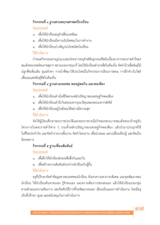 °‘®°√√¡∑’Ë Û ∞“π «πæƒ°…»“ μ√å‚√ß‡√’¬π
           «—μ∂ÿª√– ß§å
           Ò. ‡æ◊ËÕ„Àâπ—°‡√’¬πÕπÿ√—°…å ‘Ëß·«¥≈âÕ¡
           Ú. ‡æ◊ËÕ„Àâπ—°‡√’¬π¡’§«“¡√—∫º‘¥™Õ∫„π°“√∑”ß“π
           Û. ‡æ◊ËÕ„Àâπ—°‡√’¬π∫”‡æÁ≠ª√–‚¬™πåμàÕ‚√ß‡√’¬π
           «‘∏’¥”‡π‘π°“√
           °”Àπ¥°‘®°√√¡μ“¡√Ÿª·∫∫¢Õß‚§√ß°“√Õπÿ√—°…åæ—π∏ÿ°√√¡æ◊™Õ—π‡π◊ËÕß¡“®“°æ√–√“™¥”√‘¢Õß
 ¡‡¥Á®æ√–‡∑æ√—μπ√“™ ÿ¥“œ  ¬“¡∫√¡√“™°ÿ¡“√’ ‚¥¬„Àâπ—°‡√’¬π ”√«®æ◊™„π∑âÕß∂‘Ëπ ®—¥∑”ªÑ“¬™◊ËÕæ—π∏ÿå‰¡â
ª≈Ÿ°æ◊™‡æ‘Ë¡‡μ‘¡ ¥Ÿ·≈√—°…“ °“√π”æ◊™¡“„™âª√–‚¬™πå„π°‘®°√√¡°“√‡√’¬π°“√ Õπ °“√Ωñ°∑”‡«Á∫‰´μå
‡æ◊ËÕ‡º¬·æ√àæ—π∏ÿåæ◊™„π∑âÕß∂‘Ëπ
           °‘®°√√¡∑’Ë Ù ∞“πμ“¡√Õ¬æàÕ æÕÕ¬ŸàæÕ°‘π ·≈–æÕ‡æ’¬ß
           «—μ∂ÿª√– ß§å
           Ò. ‡æ◊ËÕ„Àâπ—°‡√’¬π¥”‡π‘π™’«‘μμ“¡À≈—°ª√—™≠“¢Õß‡»√…∞°‘®æÕ‡æ’¬ß
           Ú. ‡æ◊ËÕ„Àâπ—°‡√’¬π ”π÷°„πæ√–¡À“°√ÿ≥“∏‘§ÿ≥¢Õßæ√–¡À“°…—μ√‘¬å
           Û. ‡æ◊ËÕ„Àâπ—°‡√’¬πÕ¬Ÿà„π —ß§¡‰¥âÕ¬à“ß¡’§«“¡ ÿ¢
           «‘∏’¥”‡π‘π°“√
           ®—¥„ÀâºŸâ‡√’¬π»÷°…“æ√–√“™ª√–«—μ‘·≈–æ√–√“™°√≥’¬°‘®¢Õßæ√–∫“∑ ¡‡¥Á®æ√–‡®â“Õ¬ŸàÀ—«
‚§√ß°“√„πæ√–√“™¥”√‘μà“ß Ê √«¡∑—ÈßÀ≈—°ª√—™≠“¢Õß‡»√…∞°‘®æÕ‡æ’¬ß ·≈â«π”¡“ª√–¬ÿ°μå„™â
„π™’«‘μª√–®”«—π ·≈–®—¥∑”√“¬ß“π™‘Èπß“π ®—¥∑”‚§√ßß“π ‡æ◊ËÕπ”‡ πÕ ·≈°‡ª≈’Ë¬π‡√’¬π√Ÿâ ·≈–®—¥‡ªìπ
π‘∑√√»°“√
           °‘®°√√¡∑’Ë ı ∞“π‡æ◊ËÕπ —¡æ—π∏å
           «—μ∂ÿª√– ß§å
           Ò. ‡æ◊ËÕΩñ°„Àâπ—°‡√’¬π™à«¬‡À≈◊Õ´÷Ëß°—π·≈–°—π
           Ú. ‡æ◊ËÕ √â“ß§«“¡ —¡æ—π∏å√–À«à“ßπ—°‡√’¬π°—∫ºŸâÕ◊Ëπ
           «‘∏’¥”‡π‘π°“√
           §√Ÿ∑’Ëª√÷°…“®—¥∑”¢âÕ¡Ÿ≈ “√ π‡∑»¢Õßπ—°‡√’¬π §âπÀ“§«“¡ “¡“√∂æ‘‡»… ·≈–®ÿ¥æ—≤π“¢Õß
π—°‡√’¬π „Àâπ—°‡√’¬π§âπÀ“μπ‡Õß √Ÿâ®—°μπ‡Õß ·≈–§«“¡μâÕß°“√¢Õßμπ‡Õß ·≈â«„Àâπ—°‡√’¬π√«¡°≈ÿà¡
μ“¡≈—°…≥–§«“¡μâÕß°“√ ·≈–§‘¥§âπ«‘∏’°“√∑’Ë®–æ—≤π“μπ‡Õß ‡¢’¬π‡ªìπ·ºπ°“√¥”‡π‘πß“π ‚¥¬¡’§√Ÿ
‡ªìπ∑’Ëª√÷°…“ ¥Ÿ·≈ ·≈– π—∫ πÿπ„π°“√¥”‡π‘π°“√


         ·π«∑“ß°“√æ—≤π“ °“√«—¥·≈–ª√–‡¡‘π§ÿ≥≈—°…≥–Õ—πæ÷ßª√– ß§å μ“¡À≈—° Ÿμ√·°π°≈“ß°“√»÷°…“¢—Èπæ◊Èπ∞“π æÿ∑∏»—°√“™ ÚııÒ
                                                                                                                       107
 