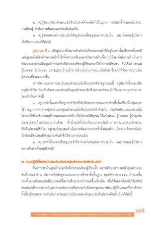 Ú. §√ŸºŸâ Õππ”§ÿ≥≈—°…≥–Õ—πæ÷ßª√– ß§å∑’Ë§—¥‡≈◊Õ°‰«â‰ª∫Ÿ√≥“°“√°—∫μ—«™’È«—¥¢Õß°≈ÿà¡ “√–
°“√‡√’¬π√Ÿâ† ¥”‡π‘π°“√æ—≤π“·≈–ª√–‡¡‘π√à«¡°—π
          Û. §√ŸºŸâ Õπ àßº≈°“√ª√–‡¡‘π„Àâ§√Ÿ«—¥º≈‡æ◊ËÕ √ÿªº≈°“√ª√–‡¡‘π ·≈–π”‡ πÕºŸâ∫√‘À“√
‡æ◊ËÕæ‘®“√≥“Õπÿ¡—μ‘μàÕ‰ª††
          √Ÿª·∫∫∑’Ë Û ‡ªìπ√Ÿª·∫∫∑’‡Ë À¡“– ”À√—∫‚√ß‡√’¬π¢π“¥‡≈Á°∑’¡§√Ÿ‰¡à§√∫™—πÀ√◊Õ§√∫™—πæÕ¥’
                                                                  Ë ’          È          È
·μà§√Ÿ§πÀπ÷ËßμâÕß∑”À≈“¬Àπâ“∑’Ë Õ’°∑—Èß§«“¡æ√âÕ¡¢Õß∑√—æ¬“°√¥â“πÕ◊Ëπ Ê ¡’πâÕ¬ ¥—ßπ—Èπ°“√¥”‡π‘π°“√
æ—≤π“·≈–ª√–‡¡‘π§ÿ≥≈—°…≥–Õ—πæ÷ßª√– ß§å¢ÕßºŸâ‡√’¬π§«√‡ªî¥‚Õ°“ „Àâ™ÿ¡™π Õ—π‰¥â·°à æàÕ·¡à
ºŸâª°§√Õß ºŸâπ”™ÿ¡™π ª√“™≠å™“«∫â“π‡¢â“¡“¡’ à«π√à«¡„π°“√ª√–‡¡‘π¥â«¬ ´÷Ëß®–∑”„Àâº≈°“√ª√–‡¡‘π
¡’§«“¡‡∑’Ë¬ßμ√ß¡“°¢÷Èπ
          °“√æ—≤π“·≈–°“√ª√–‡¡‘π§ÿ≥≈—°…≥–Õ—πæ÷ßª√– ß§åμ“¡√Ÿª·∫∫π’È† §√Ÿª√–®”™—Èπ·≈–À√◊Õ
§√Ÿª√–®”«‘™“√à«¡°—πæ—≤π“·≈–ª√–‡¡‘π§ÿ≥≈—°…≥–Õ—πæ÷ßª√– ß§å¢Õßπ—°‡√’¬π∑ÿ°§π∑ÿ°ª√–°“√†
‚¥¬¥”‡π‘π°“√¥—ßπ’È
          Ò. §√Ÿª√–®”™—π·≈–À√◊Õ§√Ÿª√–®”«‘™“´÷ß√—∫º‘¥™Õ∫°“√ Õπ¡“°°«à“Àπ÷ß™—πÀ√◊ÕÀπ÷ß°≈ÿ¡ “√–
                        È                     Ë                            Ë È        Ë à
„™â°“√∫Ÿ√≥“°“√∑ÿ°°≈ÿà¡ “√–·≈–§ÿ≥≈—°…≥–Õ—πæ÷ßª√– ß§å‡¢â“¥â«¬°—π† √à«¡°—πæ—≤π“·≈–ª√–‡¡‘π
‚¥¬Õ“®„™â°“√ —ß‡°μæƒμ‘°√√¡μ“¡ ¿“æ®√‘ß ‡ªî¥‚Õ°“ „Àâ™ÿ¡™π ‰¥â·°à æàÕ·¡à ºŸâª°§√Õß ºŸâπ”™ÿ¡™π
ª√“™≠å™“«∫â“π√à«¡ª√–‡¡‘π¥â«¬ ∑—Èßπ’È°√≥’∑’Ë¡’π—°‡√’¬π∫“ß§π‰¡àºà“π°“√ª√–‡¡‘π§ÿ≥≈—°…≥–
Õ—πæ÷ßª√– ß§å¢âÕ„¥ §√Ÿ√à«¡°—∫™ÿ¡™π¥”‡π‘π°“√æ—≤π“®π°√–∑—Ëß∑—Èß ÕßΩÉ“¬ ¡’§«“¡‡ÀÁπμ√ß°—π«à“
π—°‡√’¬π¡’§ÿ≥ ¡∫—μ‘μ“¡‡°≥±å·≈â«®÷ß„Àâºà“π°“√ª√–‡¡‘π
          Ú. §√Ÿª√–®”™—Èπ·≈–À√◊Õ§√Ÿª√–®”«‘™“√à«¡°—π √ÿªº≈°“√ª√–‡¡‘π ·≈–π”‡ πÕºŸâ∫√‘À“√
 ∂“π»÷°…“‡æ◊ËÕÕπÿ¡—μ‘μàÕ‰ª

Ú. ·π«ªØ‘∫—μ‘ „π°“√«—¥·≈–ª√–‡¡‘πº≈§ÿ≥≈—°…≥–Õ—πæ÷ßª√– ß§å
              „π°“√ª√–‡¡‘π§ÿ≥≈—°…≥–Õ—πæ÷ßª√– ß§å¢ÕßºŸâ‡√’¬ππ—Èπ  ∂“π»÷°…“ “¡“√∂π”§ÿ≥≈—°…≥–
Õ—πæ÷ßª√– ß§å ¯ ª√–°“√∑’ËÀ≈—° Ÿμ√·°π°≈“ß°“√»÷°…“¢—Èπæ◊Èπ∞“π æÿ∑∏»—°√“™ ÚııÒ °”Àπ¥¢÷Èπ
√«¡∑—Èß§ÿ≥≈—°…≥–Õ—πæ÷ßª√– ß§å∑’Ë ∂“π»÷°…“Õ“®°”Àπ¥¢÷Èπ‡æ‘Ë¡‡μ‘¡ ‡æ◊ËÕ„Àâ Õ¥§≈âÕß°—∫«‘ —¬∑—»πå
¢Õß ∂“π»÷°…“  ¿“æªí≠À“§«“¡μâÕß°“√À√◊Õ§«“¡®”‡ªìπ¢Õß™ÿ¡™π¡“æ—≤π“ºŸ‡â √’¬πμ≈Õ¥ªï°“√»÷°…“
∑—Èßπ’È§√ŸºŸâ Õπ “¡“√∂¥”‡π‘π°“√«—¥·≈–ª√–‡¡‘πº≈§ÿ≥≈—°…≥–Õ—πæ÷ßª√– ß§å„π™—Èπ‡√’¬π‰¥â¥—ßπ’È



         ·π«∑“ß°“√æ—≤π“ °“√«—¥·≈–ª√–‡¡‘π§ÿ≥≈—°…≥–Õ—πæ÷ßª√– ß§å μ“¡À≈—° Ÿμ√·°π°≈“ß°“√»÷°…“¢—Èπæ◊Èπ∞“π æÿ∑∏»—°√“™ ÚııÒ
                                                                                                                       115
 