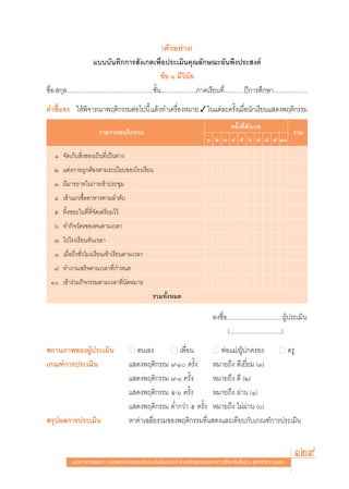 (μ—«Õ¬à“ß)
                          ·∫∫∫—π∑÷°°“√ —ß‡°μ‡æ◊ËÕª√–‡¡‘π§ÿ≥≈—°…≥–Õ—πæ÷ßª√– ß§å
                                                                     ¢âÕ Û ¡’«‘π—¬
™◊ËÕ- °ÿ≈........................................................™—Èπ.......................¿“§‡√’¬π∑’Ë.............ªï°“√»÷°…“......................
§”™’È·®ß „Àâæ®“√≥“æƒμ‘°√√¡μàÕ‰ªπ’È ·≈â«∑”‡§√◊ÕßÀ¡“¬ ✓ „π·μà≈–§√—ß‡¡◊Õπ—°‡√’¬π· ¥ßæƒμ‘°√√¡
             ‘                               Ë                  È Ë
                                                                                                §√—Èß∑’Ë —ß‡°μ
                             √“¬°“√æƒμ‘°√√¡                                                                    √«¡
                                                                                          Ò Ú Û Ù ı ˆ ˜ ¯ ˘ Ò
    Ò. ®—¥‡°Á∫ ‘Ëß¢Õß‡ªìπ∑’Ë‡ªìπ∑“ß
    Ú. ·μàß°“¬∂Ÿ°μâÕßμ“¡√–‡∫’¬∫¢Õß‚√ß‡√’¬π
    Û. ¡’¡“√¬“∑„π°“√‡¢â“ª√–™ÿ¡
    Ù. ‡¢â“·∂«´◊ÈÕÕ“À“√μ“¡≈”¥—∫
    ı. ∑‘Èß¢¬–„π∑’Ë∑’Ë®—¥‡μ√’¬¡‰«â
    ˆ. ∑”°‘®«—μ√¢Õßμπμ“¡‡«≈“
    ˜. ‰ª‚√ß‡√’¬π∑—π‡«≈“
    ¯. ‡¡◊ËÕ∂÷ß™—Ë«‚¡ß‡√’¬π‡¢â“‡√’¬πμ“¡‡«≈“
    ˘. ∑”ß“π‡ √Á®μ“¡‡«≈“∑’Ë°”Àπ¥
  Ò. ‡¢â“√à«¡°‘®°√√¡μ“¡‡«≈“∑’Ëπ—¥À¡“¬
                                                            √«¡∑—ßÀ¡¥
                                                                 È

                                                                                              ≈ß™◊ËÕ....................................ºŸâª√–‡¡‘π
                                                                                                     (..................................)
 ∂“π¿“æ¢ÕßºŸª√–‡¡‘π
             â                                ■ μπ‡Õß        ■ ‡æ◊ËÕπ       ■ æàÕ·¡à/ºŸâª°§√Õß   ■ §√Ÿ
‡°≥±å°“√ª√–‡¡‘π                               · ¥ßæƒμ‘°√√¡ ˘-Ò §√—Èß       À¡“¬∂÷ß ¥’‡¬’Ë¬¡ (Û)
                                              · ¥ßæƒμ‘°√√¡ ˜-¯ §√—Èß        À¡“¬∂÷ß ¥’ (Ú)
                                              · ¥ßæƒμ‘°√√¡ ı-ˆ §√—Èß        À¡“¬∂÷ß ºà“π (Ò)
                                              · ¥ßæƒμ‘°√√¡ μË”°«à“ ı §√—Èß À¡“¬∂÷ß ‰¡àºà“π ()
 √ÿªº≈°“√ª√–‡¡‘π                              À“§à“‡©≈’Ë¬√«¡¢Õßæƒμ‘°√√¡∑’Ë· ¥ß·≈–‡∑’¬∫°—∫‡°≥±å°“√ª√–‡¡‘π



               ·π«∑“ß°“√æ—≤π“ °“√«—¥·≈–ª√–‡¡‘π§ÿ≥≈—°…≥–Õ—πæ÷ßª√– ß§å μ“¡À≈—° Ÿμ√·°π°≈“ß°“√»÷°…“¢—Èπæ◊Èπ∞“π æÿ∑∏»—°√“™ ÚııÒ
                                                                                                                                            129
 