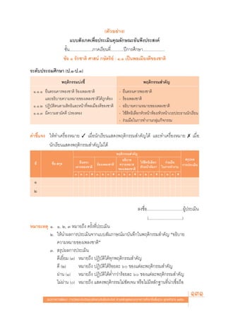 (μ—«Õ¬à“ß)
                            ·∫∫ —ß‡°μ‡æ◊ËÕª√–‡¡‘π§ÿ≥≈—°…≥–Õ—πæ÷ßª√– ß§å
                        ™—Èπ.......................¿“§‡√’¬π∑’Ë.............ªï°“√»÷°…“......................
                        ¢âÕ Ò √—°™“μ‘ »“ πå °…—μ√‘¬å : Ò.Ò ‡ªìπæ≈‡¡◊Õß¥’¢Õß™“μ‘
√–¥—∫ª√–∂¡»÷°…“ (ª.Ò-ª.Û)
                    æƒμ‘°√√¡∫àß™’È                                                      æƒμ‘°√√¡ ”§—≠
 Ò.Ò.Ò ¬◊πμ√ß‡§“√æ∏ß™“μ‘ √âÕß‡æ≈ß™“μ‘                                -   ¬◊πμ√ß‡§“√æ∏ß™“μ‘
       ·≈–Õ∏‘∫“¬§«“¡À¡“¬¢Õß‡æ≈ß™“μ‘‰¥â∂Ÿ°μâÕß                        -   √âÕß‡æ≈ß™“μ‘
 Ò.Ò.Ú ªØ‘∫—μ‘μπμ“¡ ‘∑∏‘·≈–Àπâ“∑’Ëæ≈‡¡◊Õß¥’¢Õß™“μ‘                   -   Õ∏‘∫“¬§«“¡À¡“¬¢Õß‡æ≈ß™“μ‘
 Ò.Ò.Û ¡’§«“¡ “¡—§§’ ª√Õß¥Õß                                         -   „™â ‘∑∏‘‡≈◊Õ°À—«Àπâ“ÀâÕß/À—«Àπâ“‡«√/ª√–∏“ππ—°‡√’¬π
                                                                     -   √à«¡¡◊Õ„π°“√∑”ß“π°≈ÿà¡/°‘®°√√¡

§”™’È·®ß „Àâ∑”‡§√◊ËÕßÀ¡“¬ ✓ ‡¡◊ËÕπ—°‡√’¬π· ¥ßæƒμ‘°√√¡ ”§—≠‰¥â ·≈–∑”‡§√◊ËÕßÀ¡“¬ ✗ ‡¡◊ËÕ
         π—°‡√’¬π· ¥ßæƒμ‘°√√¡ ”§—≠‰¡à‰¥â
                                                         æƒμ‘°√√¡ ”§—≠
                                                            Õ∏‘∫“¬                               √ÿªº≈
  ∑’Ë       ™◊ËÕ- °ÿ≈               ¬◊πμ√ß   √âÕß‡æ≈ß™“μ‘ §«“¡À¡“¬     „™â ‘∑∏‘‡≈◊Õ° √à«¡¡◊Õ
                                                                                              °“√ª√–‡¡‘π
                                 ‡§“√æ∏ß™“μ‘              ¢Õß‡æ≈ß™“μ‘ À—«Àπâ“ÀâÕßœ „π°“√∑”ß“π
                                 Ò Ú Û   Ò Ú Û   Ò Ú Û   Ò Ú Û   Ò Ú Û  
  Ò
  Ú

                                                                                    ≈ß™◊ËÕ....................................ºŸâª√–‡¡‘π
                                                                                           (..................................)
À¡“¬‡Àμÿ Ò. Ò, Ú, Û À¡“¬∂÷ß §√—Èß∑’Ëª√–‡¡‘π
         Ú. „Àâπ”º≈°“√ª√–‡¡‘π®“°·∫∫ —¡¿“…≥å¡“∫—π∑÷°„πæƒμ‘°√√¡ ”§—≠ çÕ∏‘∫“¬
            §«“¡À¡“¬¢Õß‡æ≈ß™“μ‘é
         Û.  √ÿªº≈°“√ª√–‡¡‘π
            ¥’‡¬’Ë¬¡ (Û) À¡“¬∂÷ß ªØ‘∫—μ‘‰¥â∑ÿ°æƒμ‘°√√¡ ”§—≠
            ¥’ (Ú)       À¡“¬∂÷ß ªØ‘∫—μ‘‰¥â√âÕ¬≈– ˆ ¢Õß·μà≈–æƒμ‘°√√¡ ”§—≠
            ºà“π (Ò) À¡“¬∂÷ß ªØ‘∫—μ‘‰¥âμË”°«à“√âÕ¬≈– ˆ ¢Õß·μà≈–æƒμ‘°√√¡ ”§—≠
            ‰¡àºà“π () À¡“¬∂÷ß · ¥ßæƒμ‘°√√¡‰¡à™—¥‡®π À√◊Õ‰¡à¡’À≈—°∞“π∑’Ëπà“‡™◊ËÕ∂◊Õ

         ·π«∑“ß°“√æ—≤π“ °“√«—¥·≈–ª√–‡¡‘π§ÿ≥≈—°…≥–Õ—πæ÷ßª√– ß§å μ“¡À≈—° Ÿμ√·°π°≈“ß°“√»÷°…“¢—Èπæ◊Èπ∞“π æÿ∑∏»—°√“™ ÚııÒ
                                                                                                                                 131
 