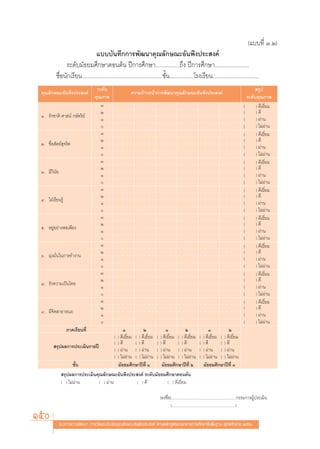 (·∫∫∑’Ë Û.Ú)
                                ·∫∫∫—π∑÷°°“√æ—≤π“§ÿ≥≈—°…≥–Õ—πæ÷ßª√– ß§å
               √–¥—∫¡—∏¬¡»÷°…“μÕπμâπ ªï°“√»÷°…“.................∂÷ß ªï°“√»÷°…“........................
          ™◊ËÕπ—°‡√’¬π.........................................................™—Èπ.................‚√ß‡√’¬π.................................
                                   √–¥—∫                                                                                                                 √ÿª
 §ÿ≥≈—°…≥–Õ—πæ÷ßª√– ß§å                                   §«“¡°â“«Àπâ“°“√æ—≤π“§ÿ≥≈—°…≥–Õ—πæ÷ßª√– ß§å
                                  §ÿ≥¿“æ                                                                                                            √–¥—∫§ÿ≥¿“æ
                                     Û                                                                                                            (      ) ¥’‡¬’Ë¬¡
                                     Ú                                                                                                            (      ) ¥’
 Ò. √—°™“μ‘ »“ πå °…—μ√‘¬å
                                     Ò                                                                                                            (      ) ºà“π
                                                                                                                                                 (      ) ‰¡àºà“π
                                     Û                                                                                                            (      ) ¥’‡¬’Ë¬¡
                                     Ú                                                                                                            (      ) ¥’
 Ú. ´◊ËÕ —μ¬å ÿ®√‘μ
                                     Ò                                                                                                            (      ) ºà“π
                                                                                                                                                 (      ) ‰¡àºà“π
                                     Û                                                                                                            (      ) ¥’‡¬’Ë¬¡
                                     Ú                                                                                                            (      ) ¥’
 Û. ¡’«‘π—¬
                                     Ò                                                                                                            (      ) ºà“π
                                                                                                                                                 (      ) ‰¡àºà“π
                                     Û                                                                                                            (      ) ¥’‡¬’Ë¬¡
                                     Ú                                                                                                            (      ) ¥’
 Ù. „ΩÉ‡√’¬π√Ÿâ
                                     Ò                                                                                                            (      ) ºà“π
                                                                                                                                                 (      ) ‰¡àºà“π
                                     Û                                                                                                            (      ) ¥’‡¬’Ë¬¡
                                     Ú                                                                                                            (      ) ¥’
 ı. Õ¬ŸàÕ¬à“ßæÕ‡æ’¬ß
                                     Ò                                                                                                            (      ) ºà“π
                                                                                                                                                 (      ) ‰¡àºà“π
                                     Û                                                                                                            (      ) ¥’‡¬’Ë¬¡
                                     Ú                                                                                                            (      ) ¥’
 ˆ. ¡ÿàß¡—Ëπ„π°“√∑”ß“π
                                     Ò                                                                                                            (      ) ºà“π
                                                                                                                                                 (      ) ‰¡àºà“π
                                     Û                                                                                                            (      ) ¥’‡¬’Ë¬¡
                                     Ú                                                                                                            (      ) ¥’
 ˜. √—°§«“¡‡ªìπ‰∑¬
                                     Ò                                                                                                            (      ) ºà“π
                                                                                                                                                 (      ) ‰¡àºà“π
                                     Û                                                                                                            (      ) ¥’‡¬’Ë¬¡
                                     Ú                                                                                                            (      ) ¥’
 ¯. ¡’®‘μ “∏“√≥–
                                     Ò                                                                                                            (      ) ºà“π
                                                                                                                                                 (      ) ‰¡àºà“π
                  ¿“§‡√’¬π∑’Ë              Ò           Ú            Ò             Ú                                  Ò           Ú
                                               (
                                       ) ¥’‡¬’Ë¬¡ ( ) ¥’‡¬’Ë¬¡ ( ) ¥’‡¬’Ë¬¡ ( ) ¥’‡¬’Ë¬¡                     (   ) ¥’‡¬’Ë¬¡ ( ) ¥’‡¬’Ë¬¡
                                       ) ¥’    (  ( ) ¥’       ( ) ¥’        ( ) ¥’                          (   ) ¥’       ( ) ¥’
         √ÿªº≈°“√ª√–‡¡‘π√“¬ªï
                                               (
                                       ) ºà“π ( ) ºà“π ( ) ºà“π ( ) ºà“π                                     (   ) ºà“π ( ) ºà“π
                                               (
                                       ) ‰¡àºà“π ( ) ‰¡àºà“π ( ) ‰¡àºà“π ( ) ‰¡àºà“π                         (   ) ‰¡àºà“π ( ) ‰¡àºà“π
                   ™—Èπ                ¡—∏¬¡»÷°…“ªï∑’Ë Ò          ¡—∏¬¡»÷°…“ªï∑’Ë Ú                              ¡—∏¬¡»÷°…“ªï∑’Ë Û
             √ÿªº≈°“√ª√–‡¡‘π§ÿ≥≈—°…≥–Õ—πæ÷ßª√– ß§å √–¥—∫¡—∏¬¡»÷°…“μÕπμâπ
            ( ) ‰¡àºà“π       ( ) ºà“π             ( ) ¥’             ( ) ¥’‡¬’Ë¬¡

                                                                            (≈ß™◊ËÕ).................................................................°√√¡°“√ºŸâª√–‡¡‘π


150
                                                                                    (................................................................)

              ·π«∑“ß°“√æ—≤π“ °“√«—¥·≈–ª√–‡¡‘π§ÿ≥≈—°…≥–Õ—πæ÷ßª√– ß§å μ“¡À≈—° Ÿμ√·°π°≈“ß°“√»÷°…“¢—Èπæ◊Èπ∞“π æÿ∑∏»—°√“™ ÚııÒ
 