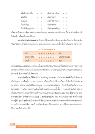 ‡ÀÁπ¥â«¬Õ¬à“ß¬‘Ëß    = ı           ‡ÀÁπ¥â«¬¡“°∑’Ë ÿ¥ = ı
               ‡ÀÁπ¥â«¬             = Ù           ‡ÀÁπ¥â«¬¡“°           = Ù
               ‰¡à·πà„®             = Û           ‡ÀÁπ¥â«¬ª“π°≈“ß = Û
               ‰¡à‡ÀÁπ¥â«¬          = Ú           ‡ÀÁπ¥â«¬πâÕ¬          = Ú
               ‰¡à‡ÀÁπ¥â«¬Õ¬à“ß¬‘Ëß = Ò           ‡ÀÁπ¥â«¬πâÕ¬∑’Ë ÿ¥ = Ò
À√◊ÕÕ“®‡ªìπ™Õ∫¡“°∑’Ë ÿ¥ ™Õ∫¡“° ™Õ∫ª“π°≈“ß ™Õ∫πâÕ¬ ™Õ∫πâÕ¬¡“° °Á‰¥â §à“μ—«‡≈¢™—Ë«§√“«π’È
®÷ßμâÕß¡’°“√™’È·®ß°”Àπ¥„Àâ™—¥‡®π
          ·∫∫ª√–‡¡‘π§à“§«“¡À¡“¬ ‡ªìπ·∫∫∑’«¥‰¥â≈–‡Õ’¬¥°«à“·∫∫·√° ¡’Õß§åª√–°Õ∫∑’®–ª√–‡¡‘π
                                              Ë—                                        Ë
‰¥âÀ≈“¬∑‘»∑“ßμ“¡∑’ËºŸâ Õ∫«—¥μâÕß°“√ ¡ÿàß«—¥§«“¡√Ÿâ ÷°¢Õß∫ÿ§§≈μàÕ ‘ËßÀπ÷Ëß ‘Ëß„¥„πÀ≈“¬ Ê ¥â“π ‡™àπ
                                              °“√√—°…“§«“¡ –Õ“¥
                     ¬“°                      ÛÚÒÒÚÛ                               ßà“¬
                     ‡ªìπª√–‚¬™πå             ÛÚÒÒÚÛ                               ‰¡à‡ªìπª√–‚¬™πå
                     πà“‡∫◊ËÕ                 ÛÚÒÒÚÛ                                πÿ°
≈—°…≥–¢Õß·∫∫ª√–‡¡‘π§à“§«“¡À¡“¬π’È ª√–°Õ∫¥â«¬§«“¡§‘¥√«∫¬Õ¥∑’„™â‡ªìπ‡ªÑ“√Õß√—∫«“ß‰«â¢“ß∫π
                                                                         Ë                      â
·≈â«¡’¡“μ√∑’Ëª√–°Õ∫‰ª¥â«¬§”§ÿ≥»—æ∑å„π∑‘»∑“ßμà“ß Ê ¡“„ÀâºŸâ∂Ÿ°ª√–‡¡‘πμ—¥ ‘π«à“®–‡ªìπ√–¥—∫„¥
¡’§«“¡‡¢â¡¢âπ¡“°πâÕ¬‰ª„π∑‘»∑“ß„¥
           §”§ÿ≥»—æ∑å∑’Ëπ”¡“„™â®—¥‡ªìπ Û À¡«¥„À≠à À¡«¥·√° ‰¥â·°à §”§ÿ≥»—æ∑å∑’Ë‡°’Ë¬«°—∫»—°¬¿“æ
À√◊Õ≈—°…≥–¢Õß‡√◊ËÕßπ—Èπ Ê ‡™àπ ¬“°-ßà“¬ ‡ªìπ√–‡∫’¬∫-‰¡à‡ªìπ√–‡∫’¬∫ ´÷Ëß‡ªìπ§”Õ∏‘∫“¬ ¿“æ
À¡«¥∑’Ë Õß ‰¥â·°à §”§ÿ≥»—æ∑å∑’Ë‡°’Ë¬«°—∫§ÿ≥§à“ °“√ª√–‡¡‘π§à“ ‡™àπ ¥’-‡≈« ‡ªìπª√–‚¬™πå-‰¡à‡ªìπª√–‚¬™πå
¡’§à“-‰¡à¡’§à“ ´÷Ëß‡ªìπ°“√≈ß§«“¡‡ÀÁπ‡°’Ë¬«°—∫§ÿ≥§à“√“§“¢Õß ‘Ëßπ—Èπ Ê À¡«¥∑’Ë “¡‡ªìπ§”Õ∏‘∫“¬
‡°’Ë¬«°—∫°“√°√–∑” ‡™àπ ∑”‰¥â-∑”‰¡à‰¥â ∑”·≈â«πà“‡∫◊ËÕ-πà“ πÿ° „™â·√ß¡“°-„™â·√ßπâÕ¬ ´÷Ëß‡ªìπ°“√∫àß∫Õ°
∂÷ß°“√≈ß¡◊Õ∑” ∂â“®–æ“¥æ‘ß°≈—∫‰ª Ÿà Û Õß§åª√–°Õ∫‡¥‘¡ °Á§◊Õ ™ÿ¥·√°‡ªìπ§«“¡√Ÿâ ™ÿ¥∑’Ë Õß‡ªìπ
§«“¡√Ÿâ ÷° §ÿ≥§à“ ™ÿ¥∑’Ë “¡‡ªìπ°“√°√–∑” ´÷Ëß·∫∫«—¥°“√ª√–‡¡‘π§à“§«“¡À¡“¬π’È °Á®–«—¥§√Õ∫§≈ÿ¡∂÷ß
Û Õß§åª√–°Õ∫‡≈¬∑’‡¥’¬« ·μà‡ªìπ°“√«—¥„π≈—°…≥–∑’Ë‡ªìπ∑“ßÕâÕ¡ ‡æ√“–„™â°“√· ¥ßÕÕ°∑“ß«“®“
¡‘„™à°“√≈ß¡◊Õ∑”Õ¬à“ß·∑â®√‘ß




158     ·π«∑“ß°“√æ—≤π“ °“√«—¥·≈–ª√–‡¡‘π§ÿ≥≈—°…≥–Õ—πæ÷ßª√– ß§å μ“¡À≈—° Ÿμ√·°π°≈“ß°“√»÷°…“¢—Èπæ◊Èπ∞“π æÿ∑∏»—°√“™ ÚııÒ
 