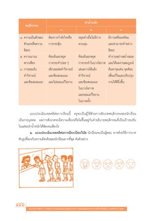 §à“πÈ”Àπ—°
      æƒμ‘°√√¡
                                           Ò                                 Ú                                Û
 Ù. §«“¡‡ªìπμ—«¢Õß            μâÕß°“√°”≈—ß„®À√◊Õ               À¬ÿ¥∑”‡¡◊ËÕ‰¡à¡’°“√¡’°“√‡μ√’¬¡æ√âÕ¡
    μ—«‡ÕßÀ√◊Õ§«“¡            °“√°√–μÿâπ                       §«∫§ÿ¡             ·≈– “¡“√∂∑”Õ¬à“ß
    Õ‘ √–                                                                         Õ‘ √–
 ı. §«“¡¡“π–                  ∑âÕ·∑â·≈–À¬ÿ¥                    ∑âÕ·∑â·≈–À¬ÿ¥      ∑”ß“πÕ¬à“ß ¡Ë”‡ ¡Õ
    æ“°‡æ’¬√                  °“√°√–∑”∫àÕ¬ Ê                   °“√°√–∑”„π∫“ß‚Õ°“  ·≈–‰¥âº≈ß“π ¡∫Ÿ√≥å
 ˆ. °“√¬Õ¡√—∫                 ‡æ‘°‡©¬μàÕ§”«‘®“√≥å              ‡ πÕ°“√‚μâ·¬âß     §âπÀ“®ÿ¥‡¥àπ ®ÿ¥¥âÕ¬
    §”«‘®“√≥å                 ·≈–¢âÕ‡ πÕ·π–                    §”«‘®“√≥å          ‡æ◊ËÕ·°â‰¢·≈–ª√—∫ª√ÿß
    ·≈–¢âÕ‡ πÕ·π–             ·≈–‰¡à¬Õ¡·°â‰¢ß“π                ·≈–¢âÕ‡ πÕ·π–      ß“π„Àâ¥’¬‘Ëß¢÷Èπ
                                                               „π∫“ß‚Õ°“ 
                                                               ·≈–¬Õ¡·°â‰¢ß“π
                                                               „π∫“ß§√—Èß

           ·∫∫ª√–‡¡‘π‡®μ§μ‘μàÕ°“√‡√’¬ππ’È §√Ÿ®–‡ªìπºŸâ„™â¥â«¬°“√ —ß‡°μæƒμ‘°√√¡¢Õßπ—°‡√’¬π
‡ªìπ√“¬∫ÿ§§≈ º≈°“√ —ß‡°μ®–¡’§«“¡‡∑’Ë¬ßÀ√◊Õ‰¡à¢÷ÈπÕ¬Ÿà°—∫§”Õ∏‘∫“¬æƒμ‘°√√¡∑’Ë‡ªìπ‡ªÑ“√Õß√—∫
„π·μà≈–§à“πÈ”Àπ—°‰¥â™—¥‡®π‡æ’¬ß‰√
           Ú. ·∫∫ª√–‡¡‘π‡®μ§μ‘μàÕ°“√¡’√–‡∫’¬∫«‘π—¬ π—°‡√’¬π®–‡ªìπºŸâμÕ∫ Õ“®¥â«¬«‘∏’°“°∫“∑
∑—∫√Ÿª∑’Ëμ√ß°—∫§«“¡§‘¥‡ÀÁπ¢Õßπ—°‡√’¬π¡“°∑’Ë ÿ¥ ¥—ßμ—«Õ¬à“ß




166     ·π«∑“ß°“√æ—≤π“ °“√«—¥·≈–ª√–‡¡‘π§ÿ≥≈—°…≥–Õ—πæ÷ßª√– ß§å μ“¡À≈—° Ÿμ√·°π°≈“ß°“√»÷°…“¢—Èπæ◊Èπ∞“π æÿ∑∏»—°√“™ ÚııÒ
 