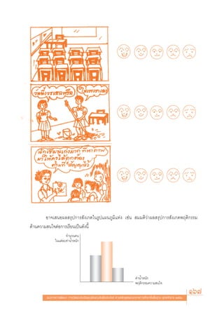 Õ“®‡ πÕº≈ √ÿª°“√ —ß‡°μ„π√Ÿª·ºπ¿Ÿ¡‘·∑àß ‡™àπ  ¡¡μ‘«à“º≈ √ÿª°“√ —ß‡°μæƒμ‘°√√¡
¥â“π§«“¡ π„®μàÕ°“√‡√’¬π‡ªìπ¥—ßπ’È
                     ®”π«π§π
              „π·μà≈–§à“πÈ”Àπ—°




                                                                             §à“πÈ”Àπ—°

                                                                                                                      167
                                                                             æƒμ‘°√√¡§«“¡ π„®

        ·π«∑“ß°“√æ—≤π“ °“√«—¥·≈–ª√–‡¡‘π§ÿ≥≈—°…≥–Õ—πæ÷ßª√– ß§å μ“¡À≈—° Ÿμ√·°π°≈“ß°“√»÷°…“¢—Èπæ◊Èπ∞“π æÿ∑∏»—°√“™ ÚııÒ
 