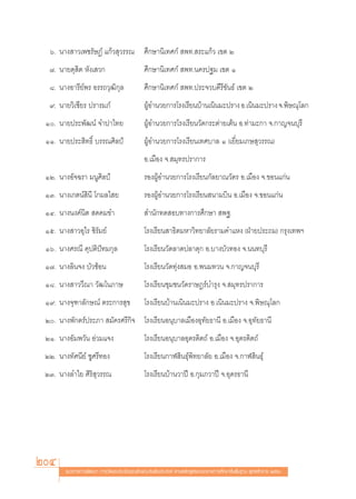 ˆ. π“ß “«‡æ™√—…Æå ·°â« ÿ«√√≥ »÷°…“π‘‡∑»°å  æ∑. √–·°â« ‡¢μ Ú
  ˜. π“¬¥ÿ ‘μ À—ß‡ «°                         »÷°…“π‘‡∑»°å  æ∑.π§√ª∞¡ ‡¢μ Ò
  ¯. π“ßÕ“√’¬åæ√ Õ√√∂«ÿ≤‘°ÿ≈                  »÷°…“π‘‡∑»°å  æ∑.ª√–®«∫§’√’¢—π∏å ‡¢μ Ú
  ˘. π“¬«‘‡™’¬√ ª√“√¡¿å                       ºŸÕ”π«¬°“√‚√ß‡√’¬π∫â“π‡π‘π¡–ª√“ß Õ.‡π‘π¡–ª√“ß ®.æ‘…≥ÿ‚≈°
                                                â
 Ò. π“¬ª√–æ—≤πå ®”ª“‰∑¬                      ºŸâÕ”π«¬°“√‚√ß‡√’¬π«—¥°√–μà“¬‡μâπ Õ.∑à“¡–°“ ®.°“≠®π∫ÿ√’
 ÒÒ. π“¬ª√– ‘∑∏‘Ï ∫√√≥»‘≈ªá                   ºŸâÕ”π«¬°“√‚√ß‡√’¬π‡∑»∫“≈ Ò (‡¬’Ë¬¡‡°… ÿ«√√≥)
                                              Õ.‡¡◊Õß ®. ¡ÿ∑√ª√“°“√
 ÒÚ. π“ßÕ—®©√“ ¡πŸ»‘≈ªá                       √ÕßºŸâÕ”π«¬°“√‚√ß‡√’¬π°—≈¬“≥«—μ√ Õ.‡¡◊Õß ®.¢Õπ·°àπ
 ÒÛ. π“ß‡°μπå ‘π’ ‚°¡≈‰ ¬                     √ÕßºŸâÕ”π«¬°“√‚√ß‡√’¬π π“¡∫‘π Õ.‡¡◊Õß ®.¢Õπ·°àπ
 ÒÙ. π“ßπß§åπ‘μ  ¥§¡¢”                         ”π—°∑¥ Õ∫∑“ß°“√»÷°…“  æ∞.
 Òı. π“ß “«Õÿ‰√ ´‘√—¡¬å                       ‚√ß‡√’¬π “∏‘μ¡À“«‘∑¬“≈—¬√“¡§”·Àß (ΩÉ“¬ª√–∂¡) °√ÿß‡∑æœ
 Òˆ. π“ß»√≥’ §ÿªμ‘ªí∑¡°ÿ≈                     ‚√ß‡√’¬π«—¥≈“¥ª≈“¥ÿ° Õ.∫“ß∫—«∑Õß ®.ππ∑∫ÿ√’
 Ò˜. π“ß≈‘π®ß ∫—«´âÕπ                         ‚√ß‡√’¬π«—¥∑ÿàß ¡Õ Õ.æπ¡∑«π ®.°“≠®π∫ÿ√’
 Ò¯. π“ß “««’≥“ «—≤‚π¿“…                      ‚√ß‡√’¬π™ÿ¡™π«—¥√“…Æ√å∫”√ÿß ®. ¡ÿ∑√ª√“°“√
 Ò˘. π“ß®ÿ±“≈—°…≥å μ√–°“√ ÿ¢                  ‚√ß‡√’¬π∫â“π‡π‘π¡–ª√“ß Õ.‡π‘π¡–ª√“ß ®.æ‘…≥ÿ‚≈°
 Ú. π“ßæ—°μ√åª√–¿“  ¡—§√»√’°‘® ‚√ß‡√’¬πÕπÿ∫“≈‡¡◊ÕßÕÿ∑—¬∏“π’ Õ.‡¡◊Õß ®.Õÿ∑—¬∏“π’
 ÚÒ. π“ßÕ—¡æ«—π Õà«¡·®ß                       ‚√ß‡√’¬πÕπÿ∫“≈Õÿμ√¥‘μ∂å Õ.‡¡◊Õß ®.Õÿμ√¥‘μ∂å
 ÚÚ. π“ß∑—»π’¬å ™Ÿ»√’∑Õß                      ‚√ß‡√’¬π°“Ã ‘π∏ÿåæ‘∑¬“≈—¬ Õ.‡¡◊Õß ®.°“Ã ‘π∏ÿå
 ÚÛ. π“ß≈”‰¬ »‘√‘ ÿ«√√≥                       ‚√ß‡√’¬π∫â“π«“ªï Õ.°ÿ¡¿«“ªï ®.Õÿ¥√∏“π’




204     ·π«∑“ß°“√æ—≤π“ °“√«—¥·≈–ª√–‡¡‘π§ÿ≥≈—°…≥–Õ—πæ÷ßª√– ß§å μ“¡À≈—° Ÿμ√·°π°≈“ß°“√»÷°…“¢—Èπæ◊Èπ∞“π æÿ∑∏»—°√“™ ÚııÒ
 