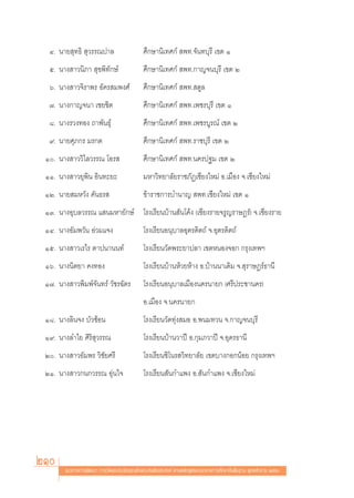 Ù. π“¬ ÿ∑∏‘  ÿ«√√≥ª“≈                       »÷°…“π‘‡∑»°å  æ∑.®—π∑∫ÿ√’ ‡¢μ Ò
  ı. π“ß “«π‘¿“  ÿ¢æ‘∑—°…å                    »÷°…“π‘‡∑»°å  æ∑.°“≠®π∫ÿ√’ ‡¢μ Ú
  ˆ. π“ß “«®‘√“æ√ Õ—§√ ¡æß»å                  »÷°…“π‘‡∑»°å  æ∑. μŸ≈
  ˜. π“ß°“≠®π“ ‡™¬™‘μ                         »÷°…“π‘‡∑»°å  æ∑.‡æ™√∫ÿ√’ ‡¢μ Ò
  ¯. π“ß√«ß∑Õß ∂“æ—π∏ÿå                       »÷°…“π‘‡∑»°å  æ∑.‡æ™√∫Ÿ√≥å ‡¢μ Ú
  ˘. π“¬»ÿ¿°√ ¡√°μ                            »÷°…“π‘‡∑»°å  æ∑.√“™∫ÿ√’ ‡¢μ Ú
 Ò. π“ß “««‘‰≈«√√≥ ‚Õ√                       »÷°…“π‘‡∑»°å  æ∑.π§√ª∞¡ ‡¢μ Ú
 ÒÒ. π“ß “«¬ÿæ‘π Õ‘π∑–¬–                      ¡À“«‘∑¬“≈—¬√“™¿—Ø‡™’¬ß„À¡à Õ.‡¡◊Õß ®.‡™’¬ß„À¡à
 ÒÚ. π“¬ ¡À«—ß §—π∏√                          ¢â“√“™°“√∫”π“≠  æ∑.‡™’¬ß„À¡à ‡¢μ Ò
 ÒÛ. π“ßÕÿ∫≈«√√≥ · π¡À“¬—°…å ‚√ß‡√’¬π∫â“π —π‚§âß (‡™’¬ß√“¬®√Ÿ≠√“…Æ√å) ®.‡™’¬ß√“¬
 ÒÙ. π“ßÕ—¡æ«—π Õà«¡·®ß                       ‚√ß‡√’¬πÕπÿ∫“≈Õÿμ√¥‘μ∂å ®.Õÿμ√¥‘μ∂å
 Òı. π“ß “«‡√‰√ μ“ªπ“ππ∑å                     ‚√ß‡√’¬π«—¥æ√–¬“ª≈“ ‡¢μÀπÕß®Õ° °√ÿß‡∑æœ
 Òˆ. π“ßπ‘μ¬“ §ß∑Õß                           ‚√ß‡√’¬π∫â“πÀâ«¬Àâ“ß Õ.∫â“ππ“‡¥‘¡ ®. ÿ√“…Æ√å∏“π’
 Ò˜. π“ß “«æ‘¡æå®—π∑√å «—™√©—μ√               ‚√ß‡√’¬πÕπÿ∫“≈‡¡◊Õßπ§√π“¬° (»√’ª√–™“π§√)
                                              Õ.‡¡◊Õß ®.π§√π“¬°
 Ò¯. π“ß≈‘π®ß ∫—«´âÕπ                         ‚√ß‡√’¬π«—¥∑ÿàß ¡Õ Õ.æπ¡∑«π ®.°“≠®π∫ÿ√’
 Ò˘. π“ß≈”‰¬ »‘√‘ ÿ«√√≥                       ‚√ß‡√’¬π∫â“π«“ªï Õ.°ÿ¡¿«“ªï ®.Õÿ¥√∏“π’
 Ú. π“ß “«Õ—¡æ√ «‘™—¬»√’                     ‚√ß‡√’¬π™‘‚π√ «‘∑¬“≈—¬ ‡¢μ∫“ß°Õ°πâÕ¬ °√ÿß‡∑æœ
 ÚÒ. π“ß “«°π°«√√≥ Õÿàπ„®                     ‚√ß‡√’¬π —π°”·æß Õ. —π°”·æß ®.‡™’¬ß„À¡à




210     ·π«∑“ß°“√æ—≤π“ °“√«—¥·≈–ª√–‡¡‘π§ÿ≥≈—°…≥–Õ—πæ÷ßª√– ß§å μ“¡À≈—° Ÿμ√·°π°≈“ß°“√»÷°…“¢—Èπæ◊Èπ∞“π æÿ∑∏»—°√“™ ÚııÒ
 
