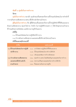 ¢âÕ∑’Ë ˆ ¡ÿàß¡—Ëπ„π°“√∑”ß“π
        π‘¬“¡
        ¡ÿàß¡—Ëπ„π°“√∑”ß“π À¡“¬∂÷ß §ÿ≥≈—°…≥–∑’Ë· ¥ßÕÕ°∂÷ß§«“¡μ—Èß„®·≈–√—∫º‘¥™Õ∫„π°“√∑”Àπâ“∑’Ë
°“√ß“π¥â«¬§«“¡‡æ’¬√æ¬“¬“¡ Õ¥∑π ‡æ◊ËÕ„Àâß“π ”‡√Á®μ“¡‡ªÑ“À¡“¬
        ºŸâ∑’Ë¡ÿàß¡—Ëπ„π°“√∑”ß“π §◊Õ ºŸâ∑’Ë¡’≈—°…≥–´÷Ëß· ¥ßÕÕ°∂÷ß§«“¡μ—Èß„®ªØ‘∫—μ‘Àπâ“∑’Ë∑’Ë‰¥â√—∫¡Õ∫À¡“¬
¥â«¬§«“¡‡æ’¬√æ¬“¬“¡ ∑ÿà¡‡∑°”≈—ß°“¬ °”≈—ß„® „π°“√ªØ‘∫—μ‘°‘®°√√¡μà“ß Ê „Àâ ”‡√Á®≈ÿ≈à«ßμ“¡‡ªÑ“À¡“¬
∑’Ë°”Àπ¥¥â«¬§«“¡√—∫º‘¥™Õ∫ ·≈–¡’§«“¡¿“§¿Ÿ¡‘„®„πº≈ß“π
        μ—«™’È«—¥
        ˆ.Ò μ—Èß„®·≈–√—∫º‘¥™Õ∫„π°“√ªØ‘∫—μ‘Àπâ“∑’Ë°“√ß“π
        ˆ.Ú ∑”ß“π¥â«¬§«“¡‡æ’¬√æ¬“¬“¡·≈–Õ¥∑π‡æ◊ËÕ„Àâß“π ”‡√Á®μ“¡‡ªÑ“À¡“¬
        μ—«™’È«—¥·≈–æƒμ‘°√√¡∫àß™’È
                μ—«™’È«—¥                                                          æƒμ‘°√√¡∫àß™’È
 ˆ.Ò μ—Èß„®·≈–√—∫º‘¥™Õ∫„π°“√ªØ‘∫—μ‘ ˆ.Ò.Ò ‡Õ“„®„ àμàÕ°“√ªØ‘∫—μ‘Àπâ“∑’Ë∑’Ë‰¥â√—∫¡Õ∫À¡“¬
     Àπâ“∑’Ë°“√ß“π                              ˆ.Ò.Ú μ—Èß„®·≈–√—∫º‘¥™Õ∫„π°“√∑”ß“π„Àâ ”‡√Á®
                                                ˆ.Ò.Û ª√—∫ª√ÿß·≈–æ—≤π“°“√∑”ß“π¥â«¬μπ‡Õß
 ˆ.Ú ∑”ß“π¥â«¬§«“¡‡æ’¬√æ¬“¬“¡                   ˆ.Ú.Ò ∑ÿà¡‡∑∑”ß“π Õ¥∑π ‰¡à¬àÕ∑âÕμàÕªí≠À“·≈–Õÿª √√§„π°“√∑”ß“π
     ·≈–Õ¥∑π‡æ◊ËÕ„Àâß“π ”‡√Á®                   ˆ.Ú.Ú æ¬“¬“¡·°âªí≠À“·≈–Õÿª √√§„π°“√∑”ß“π„Àâ ”‡√Á®
     μ“¡‡ªÑ“À¡“¬                                ˆ.Ú.Û ™◊Ëπ™¡º≈ß“π¥â«¬§«“¡¿“§¿Ÿ¡‘„®




 32        ·π«∑“ß°“√æ—≤π“ °“√«—¥·≈–ª√–‡¡‘π§ÿ≥≈—°…≥–Õ—πæ÷ßª√– ß§å μ“¡À≈—° Ÿμ√·°π°≈“ß°“√»÷°…“¢—Èπæ◊Èπ∞“π æÿ∑∏»—°√“™ ÚııÒ
 