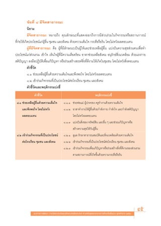 ¢âÕ∑’Ë ¯ ¡’®‘μ “∏“√≥–
            π‘¬“¡
            ¡’®‘μ “∏“√≥– À¡“¬∂÷ß §ÿ≥≈—°…≥–∑’Ë· ¥ßÕÕ°∂÷ß°“√¡’ à«π√à«¡„π°‘®°√√¡À√◊Õ ∂“π°“√≥å
∑’Ë°àÕ„Àâ‡°‘¥ª√–‚¬™πå·°àºŸâÕ◊Ëπ ™ÿ¡™π ·≈– —ß§¡ ¥â«¬§«“¡‡μÁ¡„® °√–μ◊Õ√◊Õ√âπ ‚¥¬‰¡àÀ«—ßº≈μÕ∫·∑π
            ºŸâ∑’Ë¡’®‘μ “∏“√≥– §◊Õ ºŸâ∑’Ë¡’≈—°…≥–‡ªìπºŸâ„Àâ·≈–™à«¬‡À≈◊ÕºŸâÕ◊Ëπ ·∫àßªíπ§«“¡ ÿ¢ à«πμπ‡æ◊ËÕ∑”
ª√–‚¬™πå·°à à«π√«¡ ‡¢â“„® ‡ÀÁπ„®ºŸâ∑’Ë¡’§«“¡‡¥◊Õ¥√âÕπ Õ“ “™à«¬‡À≈◊Õ —ß§¡ Õπÿ√—°…å ‘Ëß·«¥≈âÕ¡ ¥â«¬·√ß°“¬
 μ‘ªí≠≠“ ≈ß¡◊ÕªØ‘∫—μ‘‡æ◊ËÕ·°âªí≠À“ À√◊Õ√à«¡ √â“ß √√§å ‘Ëß∑’Ë¥’ß“¡„Àâ‡°‘¥„π™ÿ¡™π ‚¥¬‰¡àÀ«—ß ‘ËßμÕ∫·∑π
            μ—«™’È«—¥
            ¯.Ò ™à«¬‡À≈◊ÕºŸâÕ◊Ëπ¥â«¬§«“¡‡μÁ¡„®·≈–æ÷ßæÕ„® ‚¥¬‰¡àÀ«—ßº≈μÕ∫·∑π
            ¯.Ú ‡¢â“√à«¡°‘®°√√¡∑’Ë‡ªìπª√–‚¬™πåμàÕ‚√ß‡√’¬π ™ÿ¡™π ·≈– —ß§¡
            μ—«™’È«—¥·≈–æƒμ‘°√√¡∫àß™’È
               μ—«™’È«—¥                                                          æƒμ‘°√√¡∫àß™’È
 ¯.Ò ™à«¬‡À≈◊ÕºŸâÕ◊Ëπ¥â«¬§«“¡‡μÁ¡„®            ¯.Ò.Ò ™à«¬æàÕ·¡à ºŸâª°§√Õß §√Ÿ∑”ß“π¥â«¬§«“¡‡μÁ¡„®
     ·≈–æ÷ßæÕ„® ‚¥¬‰¡àÀ«—ß                     ¯.Ò.Ú Õ“ “∑”ß“π„ÀâºâŸÕ◊Ëπ¥â«¬°”≈—ß°“¬ °”≈—ß„® ·≈–°”≈—ß μ‘ªí≠≠“
     º≈μÕ∫·∑π                                             ‚¥¬‰¡àÀ«—ßº≈μÕ∫·∑π
                                               ¯.Ò.Û ·∫àßªíπ ‘Ëß¢Õß ∑√—æ¬å ‘π ·≈–Õ◊Ëπ Ê ·≈–™à«¬·°âªí≠À“À√◊Õ
                                                           √â“ß§«“¡ ÿ¢„Àâ°—∫ºŸâÕ◊Ëπ
 ¯.Ú ‡¢â“√à«¡°‘®°√√¡∑’Ë‡ªìπª√–‚¬™πå            ¯.Ú.Ò ¥Ÿ·≈ √—°…“ “∏“√≥ ¡∫—μ‘·≈– ‘Ëß·«¥≈âÕ¡¥â«¬§«“¡‡μÁ¡„®
     μàÕ‚√ß‡√’¬π ™ÿ¡™π ·≈– —ß§¡                ¯.Ú.Ú ‡¢â“√à«¡°‘®°√√¡∑’Ë‡ªìπª√–‚¬™πåμàÕ‚√ß‡√’¬π ™ÿ¡™π ·≈– —ß§¡
                                               ¯.Ú.Û ‡¢â“√à«¡°‘®°√√¡‡æ◊ËÕ·°âªí≠À“À√◊Õ√à«¡ √â“ß ‘Ëß∑’Ë¥’ß“¡¢Õß à«π√«¡
                                                          μ“¡ ∂“π°“√≥å∑’Ë‡°‘¥¢÷Èπ¥â«¬§«“¡°√–μ◊Õ√◊Õ√âπ




               ·π«∑“ß°“√æ—≤π“ °“√«—¥·≈–ª√–‡¡‘π§ÿ≥≈—°…≥–Õ—πæ÷ßª√– ß§å μ“¡À≈—° Ÿμ√·°π°≈“ß°“√»÷°…“¢—Èπæ◊Èπ∞“π æÿ∑∏»—°√“™ ÚııÒ
                                                                                                                             45
 