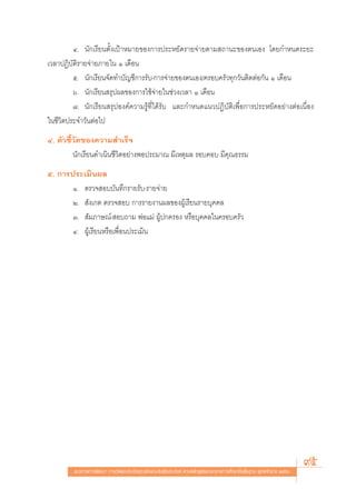 Ù. π—°‡√’¬πμ—Èß‡ªÑ“À¡“¬¢Õß°“√ª√–À¬—¥√“¬®à“¬μ“¡ ∂“π–¢Õßμπ‡Õß ‚¥¬°”Àπ¥√–¬–
‡«≈“ªØ‘∫—μ‘√“¬®à“¬¿“¬„π Ò ‡¥◊Õπ
         ı. π—°‡√’¬π®—¥∑”∫—≠™’°“√√—∫-°“√®à“¬¢Õßμπ‡Õß/§√Õ∫§√—«∑ÿ°«—πμ‘¥μàÕ°—π Ò ‡¥◊Õπ
         ˆ. π—°‡√’¬π √ÿªº≈¢Õß°“√„™â®à“¬„π™à«ß‡«≈“ Ò ‡¥◊Õπ
         ˜. π—°‡√’¬π √ÿªÕß§å§«“¡√Ÿâ∑’Ë‰¥â√—∫ ·≈–°”Àπ¥·π«ªØ‘∫—μ‘‡æ◊ËÕ°“√ª√–À¬—¥Õ¬à“ßμàÕ‡π◊ËÕß
„π™’«‘μª√–®”«—πμàÕ‰ª
Ù. μ—«™’È«—¥¢Õß§«“¡ ”‡√Á®
         π—°‡√’¬π¥”‡π‘π™’«‘μÕ¬à“ßæÕª√–¡“≥ ¡’‡Àμÿº≈ √Õ∫§Õ∫ ¡’§ÿ≥∏√√¡
ı. °“√ª√–‡¡‘πº≈
       Ò. μ√«® Õ∫∫—π∑÷°√“¬√—∫-√“¬®à“¬
       Ú.  —ß‡°μ μ√«® Õ∫ °“√√“¬ß“πº≈¢ÕßºŸâ‡√’¬π√“¬∫ÿ§§≈
       Û.  —¡¿“…≥å- Õ∫∂“¡ æàÕ·¡à ºŸâª°§√Õß À√◊Õ∫ÿ§§≈„π§√Õ∫§√—«
       Ù. ºŸâ‡√’¬πÀ√◊Õ‡æ◊ËÕπª√–‡¡‘π




         ·π«∑“ß°“√æ—≤π“ °“√«—¥·≈–ª√–‡¡‘π§ÿ≥≈—°…≥–Õ—πæ÷ßª√– ß§å μ“¡À≈—° Ÿμ√·°π°≈“ß°“√»÷°…“¢—Èπæ◊Èπ∞“π æÿ∑∏»—°√“™ ÚııÒ
                                                                                                                       95
 