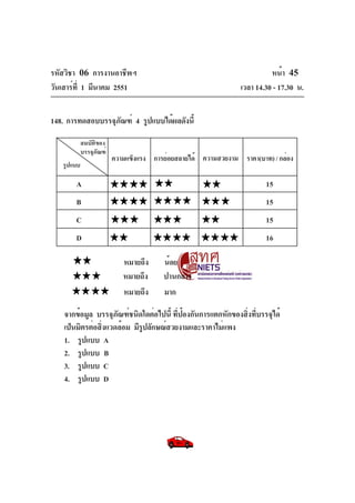 รหัสวิชา 06 การงานอาชีพฯ
วันเสาร์ท่ี 1 มีนาคม 2551

หน้า 45
เวลา 14.30 - 17.30 น.

148. การทดสอบบรรจุภณฑ์ 4 รูปแบบได้ผลดังนี้
ั
สมบัติของ
บรรจุภัณฑ์
รูปแบบ

ความแข็งแรง การย่อยสลายได้ ความสวยงาม ราคา(บาท) / กล่อง

A

15

B

15

C

15

D

16
หมายถึง
หมายถึง
หมายถึง

น้อย
ปานกลาง
มาก

จากข้อมูล บรรจุภณฑ์ชนิดใดต่อไปนี้ ทีปองกันการแตกหักของสิงทีบรรจุได้
ั
่ ้
่ ่
เป็นมิตรต่อสิงแวดล้อม มีรปลักษณ์สวยงามและราคาไม่แพง
่
ู
1. รูปแบบ A
2. รูปแบบ B
3. รูปแบบ C
4. รูปแบบ D

 