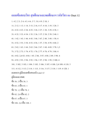 เฉลยข้อสอบวิชา สุ ขศึกษาและพลศึกษาฯ รหัสวิชา 06 Onet 52
1. 4 2. 2 3. 2 4. 4 5. 4 6. 3 7. 3 8. 4 9. 2 10. 1
11. 2 12. 1 13. 1 14. 3 15. 2 16. 4 17. 4 18. 1 19. 3 20. 3
21. 4 22. 4 23. 2 24. 4 25. 3 26. 2 27. 1 28. 3 29. 4 30. 1
31. 4 32. 3 33. 4 34. 1 35. 2 36. 3 37. 2 38. 2 39. 2 40. 1
41. 1 42. 1 43. 1 44. 4 45. 3 46. 3 47. 2 48. 3 49. 1 50. 4
51. 4 52. 3 53. 3 54. 4 55. 4 56. 1 57. 3 58. 4 59. 4 60. 2
61. 2 62. 1 63. 1 64. 2 65. 2 66. 2 67. 1 68. 4 69. 3 70. 1,3
71. 3 72. 2 73. 1 74. 4 75. 1 76. 2 77. 4 78. 4 79. 3 80. 4
81. 4 82. 2,4 83. 4 84. 1 85. 2 86. 3 87. 4 88. 2 89. 3 90. 4
91. 4 92. 2 93. 3 94. 2 95. 1 96. 1 97. 2 98. 1 99. 2 100. 4
101. 3 102. 3 103. 1 104. 3 105. 3 106. 3 107. 4 108. 2,4 109. 4 110. 3
111. 4 112. 3 113. 2 114. 1 115. 3 116. 3 117. 2 118. 1 119. 4 120. 1
เฉลยจาก คู่มือเฉลยข้ อสอบจริ ง onet 52
คู่มือเฉลย สทศ.
ข้อ 38. 2 เป็ น 38. 3
ข้อ 65. 2 เป็ น 65. 1
ข้อ 70. 1,3 เป็ น 70. 1
ข้อ 82. 2,4 เป็ น 82. 2
ข้อ 87. 4 เป็ น 87. 3
ข้อ 108. 2,4 เป็ น 108. 1

 