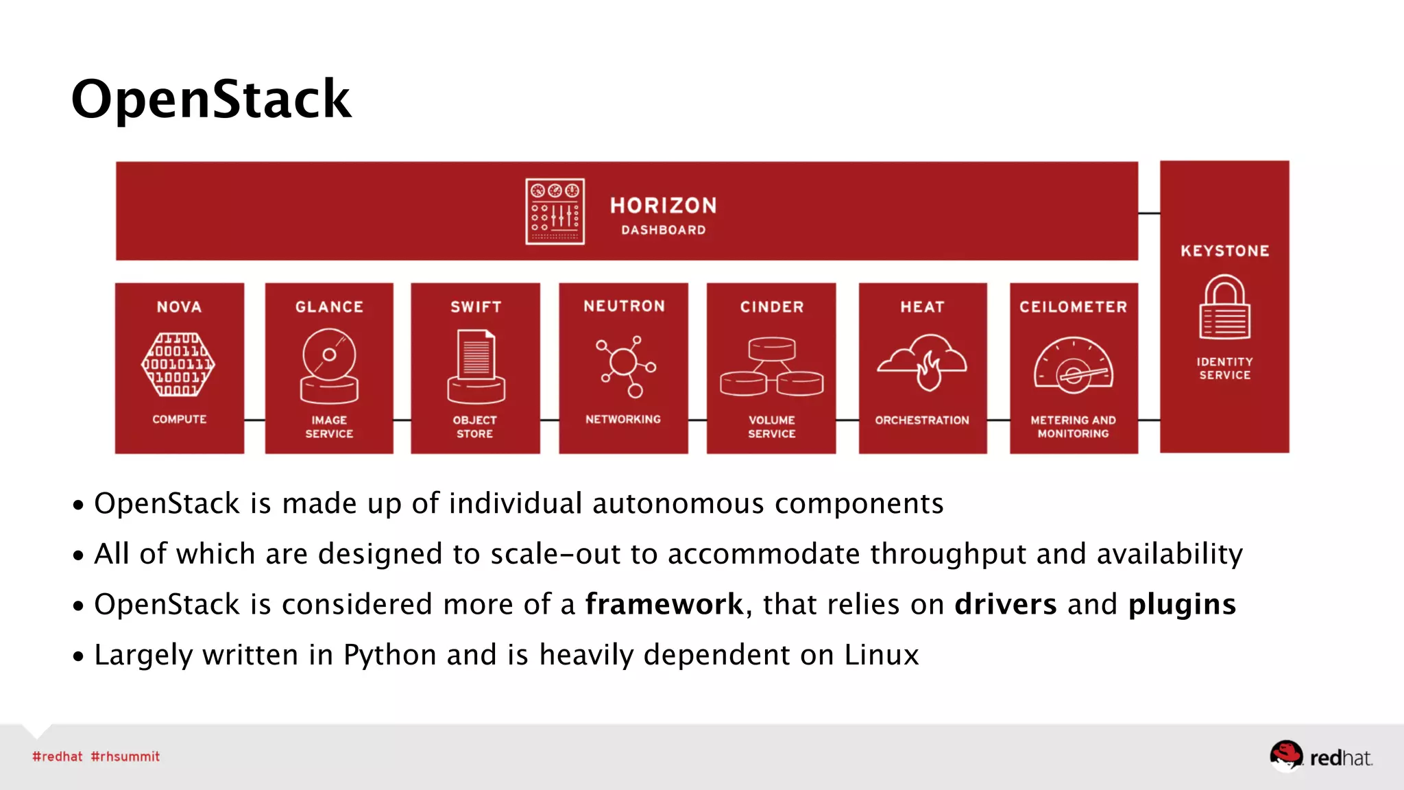 !
!
!
!
!
!
• OpenStack is made up of individual autonomous components
• All of which are designed to scale-out to accommodate throughput and availability
• OpenStack is considered more of a framework, that relies on drivers and plugins
• Largely written in Python and is heavily dependent on Linux
OpenStack
 
