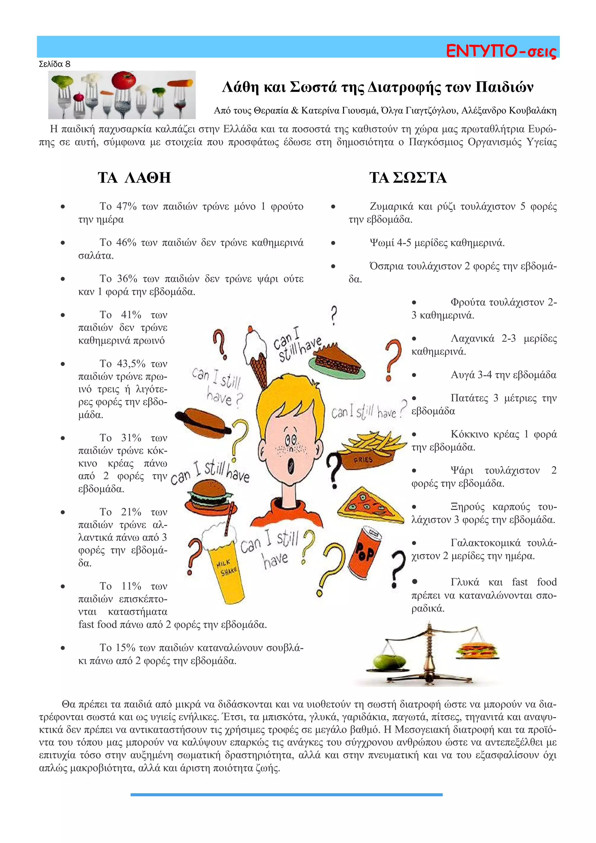 Λάθη και Σωστά της Διατροφής των Παιδιών
Από τους Θεραπία & Κατερίνα Γιουσμά, Όλγα Γιαγτζόγλου, Αλέξανδρο Κουβαλάκη
Σελίδα 8
ΕΝΤΥΠΟ-σεις
ΤΑ ΣΩΣΤΑ
 Ζυμαρικά και ρύζι τουλάχιστον 5 φορές
την εβδομάδα.
 Ψωμί 4-5 μερίδες καθημερινά.
 Όσπρια τουλάχιστον 2 φορές την εβδομά-
δα.
 Φρούτα τουλάχιστον 2-
3 καθημερινά.
 Λαχανικά 2-3 μερίδες
καθημερινά.
 Αυγά 3-4 την εβδομάδα
 Πατάτες 3 μέτριες την
εβδομάδα
 Κόκκινο κρέας 1 φορά
την εβδομάδα.
 Ψάρι τουλάχιστον 2
φορές την εβδομάδα.
 Ξηρούς καρπούς του-
λάχιστον 3 φορές την εβδομάδα.
 Γαλακτοκομικά τουλά-
χιστον 2 μερίδες την ημέρα.
 Γλυκά και fast food
πρέπει να καταναλώνονται σπο-
ραδικά.
ΤΑ ΛΑΘΗ
 Το 47% των παιδιών τρώνε μόνο 1 φρούτο
την ημέρα
 Το 46% των παιδιών δεν τρώνε καθημερινά
σαλάτα.
 Το 36% των παιδιών δεν τρώνε ψάρι ούτε
καν 1 φορά την εβδομάδα.
 Το 41% των
παιδιών δεν τρώνε
καθημερινά πρωινό
 Το 43,5% των
παιδιών τρώνε πρω-
ινό τρεις ή λιγότε-
ρες φορές την εβδο-
μάδα.
 Το 31% των
παιδιών τρώνε κόκ-
κινο κρέας πάνω
από 2 φορές την
εβδομάδα.
 Το 21% των
παιδιών τρώνε αλ-
λαντικά πάνω από 3
φορές την εβδομά-
δα.
 Το 11% των
παιδιών επισκέπτο-
νται καταστήματα
fast food πάνω από 2 φορές την εβδομάδα.
 Το 15% των παιδιών καταναλώνουν σουβλά-
κι πάνω από 2 φορές την εβδομάδα.
Η παιδική παχυσαρκία καλπάζει στην Ελλάδα και τα ποσοστά της καθιστούν τη χώρα μας πρωταθλήτρια Ευρώ-
πης σε αυτή, σύμφωνα με στοιχεία που προσφάτως έδωσε στη δημοσιότητα ο Παγκόσμιος Οργανισμός Υγείας
Θα πρέπει τα παιδιά από μικρά να διδάσκονται και να υιοθετούν τη σωστή διατροφή ώστε να μπορούν να δια-
τρέφονται σωστά και ως υγιείς ενήλικες. Έτσι, τα μπισκότα, γλυκά, γαριδάκια, παγωτά, πίτσες, τηγανιτά και αναψυ-
κτικά δεν πρέπει να αντικαταστήσουν τις χρήσιμες τροφές σε μεγάλο βαθμό. Η Μεσογειακή διατροφή και τα προϊό-
ντα του τόπου μας μπορούν να καλύψουν επαρκώς τις ανάγκες του σύγχρονου ανθρώπου ώστε να αντεπεξέλθει με
επιτυχία τόσο στην αυξημένη σωματική δραστηριότητα, αλλά και στην πνευματική και να του εξασφαλίσουν όχι
απλώς μακροβιότητα, αλλά και άριστη ποιότητα ζωής.
 