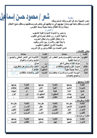مقدمة 
مصر الحبيبة سند كل العرب وقت السلم ووقت 
الحرب وستظل ملجأ لهم ومنارًا يهديهم إلى ما ينفعهم في حاضرهم ومستقبلهم وستظل منبع الأبطال 
وجنة وارفة الظلال ولحنًا جميلاً يسعد النفوس. 
) النص ) 
يا مصر يا أنشودة الدنيا وأغنية الشعوب 
يا كعبة الأحرار رن هتاف نصرك في القلوب 
يا أم أبطال الفنون وأم أبطال الحروب 
يا جنة تهدر بالأسرار بين شذى وطيب 
وقصيدة الشرق المطهرة الطيوب 
شد الضياء من الظلام ونور كل الدروب 
معانى الكلمات : 
الكلمة معناها الكلمة معناها 
الطيوب مفردهلللللا )الطيلللللب( وهلللللو العطلللللر ذو 
الرائحة الطيبة 
أنشودة الأنشودة هى الشعر المغنى والجملع : 
أناشيد والمراد )أغنية( 
يا حرف للنداء بمعنى أدعو رن صاح 
هتاف صوت عاٍل والجمع )هتافات( الدروب المفرد )الدرب( وهو )الطريق( 
شذى رائحة جميلة طيبة المطهرة الطاهرة 
كعبة البيلللللت الحللللللرام والمللللللراد )مقصللللللد( 
والجمع )كعبات( 
الضياء النور والمضاد )الظلام( 
الكلمة وجمعها : 
الكلمة جمعها الكلمة جمعها الكلمة جمعها 
أنشودة أناشيد أغنية أغان هتاف هتافات 
الدنيا الدنا كعبة كعبات أم أمهات 
جن جنات المطهرة المطهرات نور أنوار 
قصيدة قصائد الظلام الظلمات - - 
الكلمة ومفردها : 
الكلمة مفردها الكلمة مفردها الكلمة مفردها 
الشعوب الشعب أبطال بطل الأسرار السر 
الأحرار الحُرُّ الفنون الفن الطيوب الطيب 
القلوب القلب الحروب الحرب الدروب الدرْب 
الكلمة ومضادها : 
الكلمة جمعها الكلمة جمعها الكلمة جمعها 
الأحرار العبيد تهتز تسكن الظلام الضياء 
 