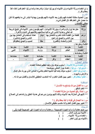 ) إن العلماء ورثة الأنبياء وإن الأنبياء لم يورثوا دينارًا ولادرهمًا وإنما ورثوا العلم فمن أخذه أخذ 
بحظ وافر ( . 
الشرح 
يبرز الحديث مكانة العلماء فهم يأتون بعد الأنبياء لأنهم يقومون بهداية البشر إلى ما ينفعهم لذا فإن 
ما حصل على العلم فقد نال أفضل شيء. 
معانى الكلمات : 
الكلمة معناها الكلمة معناها 
ورثة مفردها )وارث( والمراد بـ)ورثة الأنبياء( : أنهم يقومون بدور الأنبياء فى تبليغ شريعة 
الله تعالى وهداية الناس إلى ما فيه صلاحهم وفلاحهم فى الدنيا والآخرة . 
درهم قطعة من الفضة كانت تضرب للتعامل بها 
بين الناس والجمع )دراهم( 
دينار عمله تستخدم فى التعامل بها بين 
الناس والجمع )دنانير( 
وافر كامل والمضاد )ناقص( حظ نصيب والجمع )حظوظ( 
الكلمة ومفردها : 
الكلمة مفردها الكلمة مفردها الكلمة مفردها 
العلماء العالم ورثة وارث الأنبياء النبى 
الكلمة ومضادها : 
الكلمة مضادها الكلمة مضادها الكلمة مضادها 
أخذه أعطاه وافر ناقص - - 
مظاهر الجمال : 
– إن العلماء ورثة الأنبياء : أسلوب مؤكد بإن وفيه تعظيم لمكانة العلماء . 
– لم يورثوا – ورثوا : تضاد يبرز المعنى ويوضحه 
– إنما ورثوا العلم : أسلوب مؤكد بإنما فيه تشبيه للعلم بالشيء الماد الذ يورث مثل المال 
والأرض والبيوت . 
– أخذوا بحظ وافر : تعبير يبين فضل العلم و أنه المكسب الحقيقي للإنسان وأفضل ميراث له . 
المناقشة 
س : ما أفضل ميراث يتسلح به الإنسان ؟ 
** العلم النافع . 
س : لماذا رفع الحديث من منزلة العلماء ؟ 
** لأنهم في المنزلة بعد الأنبياء وذلك لأنهم يؤدون دورهم في هداية الخلق وإرشادهم إلى الصلاح 
. 
س : ما الجمال في قوله ) أخذ بحظ وافر ( ؟ 
** تعبير يبين فضل العلم وأنه مكسب حقيقي للإنسان . 
تدريبات 
أما العبارة غير الصحيحة فيما يأتى : )×( س: ضع علامة )√( أما العبارة الصحيحة ، وعلامة 
- الأنبياء يورثون المال . ) ( 
- العلماء ورثة الأنبياء . ) ( 
-الأنبياء يورثون العلم . ) ( 
 