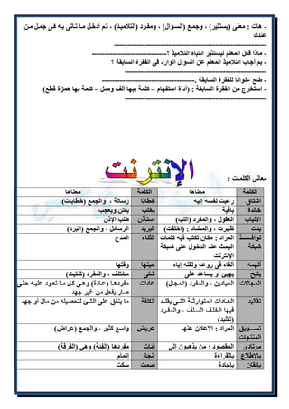 - هات : معنى )يستثير( ، وجملع )السلؤال( ، ومفلرد )التلاميلذ( ، ثلم أدخلل ملا تلأتى بله فلى جملل ملن 
عندك 
----------------------------------------------------------- 
- ماذا فعل المعلم ليستثير انتباه التلاميذ ؟----------------------------- 
- بم أجاب التلاميذ المعلم عن السؤال الوارد فى الفقرة السابقة ؟ 
------------------------------------------------------- 
- ضع عنوانًا للفقرة السابقة .------------------------------------ 
- استخرج من الفقرة السابقة : )أداة استفهام – كلمة ببها ألف وصل – كلمة بها همزة قطع( 
------------------------------------------------------- 
معانى الكلمات : 
الكلمة معناها الكلمة معناها 
اشتاق رغبت نفسه إليه خِطابًا رسالة ، والجمع )خطابات( 
خالدة باقية يخلب يفتن ويعجب 
الألباب العقول ، والمفرد )اللب( استأذن طلب الإذن 
بدت ظهرت ، والمضاد : )اختفت( البريد الرسائل ، والجمع )البرد( 
نوافللللللللللذ 
شبكة 
المراد : مكان تكتب فيه كلمات 
البحث عند الدخول على شلبكة 
الإنترنت 
الثناء المدح 
ألهمه ألقاه فى روعه ولقنه إياه حينها وقتها 
يتيح يهيئ أو يساعد على شتى مختلف ، والمفرد )شتيت( 
المجالات الميادين ، والمفرد )المجال( عادات مفردهللا )عللادة( وهللى كللل مللا تعللود عليلله حتللى 
صار يفعل من غير جهد 
تقاليد العلللادات المتوارثلللة التلللى يقللللد 
فيها الخللف السللف ، والمفلرد 
)تقليد( 
الكلفة ما ينفق على الشئ لتحصيله من مال أو جهد 
تسلللللويق 
المنتجات 
المراد : الإعلان عنها عريض واسع كثير ، والجمع )عراض( 
مرتادى المقصود : من يذهبون إلى فئات مفردها )الفئة( وهى )الفرقة( 
بالإطلاع بالقراءة إنجاز إتمام 
بإتقان بإجادة صمت سكت 
 