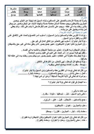 تُبذر تقتر قل اسكت محسورًا منشرحًا 
كفورًا مؤمنًا ميسورًا صعبًا يبسط يقبض 
تعرضن تقربن تبسطها تقبضها يقدر يوسع 
الشرح 
يأمرنا الله بصلة الأرحام والتصدق على المساكين وأبناء السبيل كما ينهانا عن التبذير ويصور 
المبذرين بالشياطين ويجب معاملة السائل معاملة حسنة وتنهانا الآيات عن البخل وتصور من يبخل 
بالذ ربطت يداه إلى عنقه ، ويجب على الإنسان عدم الإفراط حتى لا يندم على ذلك ، والله يعطي 
لمن يشاء ويضيق على من يشاء . 
تعبيرات جميلة فى الآيات الكريمة : 
- )وآت ذا القربللى حقلله والمسللكين وابللن السللبيل( : أسلللوب أمللر للنصللح والحللث علللى الإنفللاق علللى 
الأقارب والفقراء وابن السبيل . 
- )ولا تبذر تبذيرًا( : أسلوب نهى للتحذير من إنفاق المال فى غير حق . 
- )إن المبذرين كانوا إخوان الشياطين( : تعبير جميل يصور الذى ينفق ماله فلى غيلر حلق بالشليطان 
. 
- )وكان الشيطان لربه كفروًا( : تحذير من متابعة الشيطان والتشبه به فى الفساد . 
- )فقل لهم قولاً ميسورًا( : أمر للحث على اللين فى القول وحسن المعاملة . 
- )ولا تجعل يدك مغلوللة إللى عنقلك( : تعبيلر جميلل يصلور ملن يبخلل بملن ربطلت يلده إللى عنقله فللا 
يحركها . 
- )ولا تبسطها كل البسط( : نهى للتحذير من الإفراط فى الإنفاق . 
- )يبسط – يقدر( : تضادد يوضح المعنى ويقويه . 
تدريبات 
س: قال الله تعالى )وىت ذى الققربى حقه والمسكين وابن السبيل ولا تبذر تبذيرًا( 
- أكمل :- معنى )آت(...........،وجمع )المسكين( .......... ، ومضاد )تبذر( ............... 
- بم أمرنا الله تعالى فى الآية الكريمة السابقة ؟ وعن أى شئ نهانا ؟ 
------------------------------------------------------ 
- ما الجمال فى قول الله تعالى )ولا تبذر تبذيرًا( ؟ 
------------------------------------------------------ 
س: هات ما يأتى : 
- معنى )ابن السبيل – تبذر – تبسطها – ملومًا – يقدر( . 
------------------------------------------------------- 
- جمع )المسكين – الشيطان – قول – عنق – الرزق( . 
------------------------------------------------------- 
- مفرد )المبذرين – إخوان – الشياطين( 
------------------------------------------------------ 
- مضاد )آت – تبذر – المبذرين – كفزررًا – يبسط( 
------------------------------------------------------ 
س: قال الله تعالى )إن المبذرين كانوا إخوان الشياطين وكان الشيطان لربه كفورًا( . 
- هات : معنى )المبذرين( ، ومفرد )‘إخوان( ، ومضاد )كفورًا( . 
 