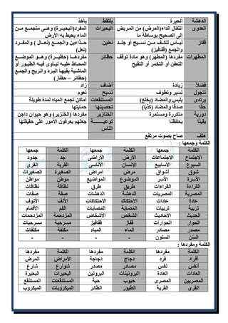 الدهشة الحيرة يلتقط يأخذ 
العدوى انتقال الداء)المرض( من الملريض 
إلى الصحيح بوساطة ما 
البحيرات المفرد)البحيلللرة( وهلللى متجملللع ملللن 
الماء يحيط به الأرض 
قفاز لبلللاس للكلللف ملللن نسللليج أو جللللد 
والجمع )قفافيز( 
نعلين حللللذاءين والجمللللع )نعللللال ( والمفللللرد 
)نعل( 
المطهرات مفردها )المطهر( وهو مادة توقف 
التعفن أو التخمر أو التقيح 
حظائر مفردهللللا )حظيلللللرة( وهللللو الموضلللللع 
المحللاط عليلله ليللأوى فيلله الطيللور أو 
الماشللية يقيهللا البللرد والللريح والجمللع 
)حظائر – حظار( 
فضلا زيادة أضاف زاد 
تتجول تسير وتطوف تسبح تعوم 
يرتدى يلبس والمضاد )يخلع( المستنقعات أماكن تجمع المياه لمدة طويلة 
حقًا صدقًا والمضاد )كذبًا( تحصينها حمايتها 
دورية متكررة ومستمرة الخنازير مفردها )الخنزير( وهو حيوان داجن 
يقينًا يحفظنا توعيلللللللللللللة 
الناس 
جعلهم يعرفون الأمور على حقيقتها 
هتف صاح بصوت مرتفع 
الكلمة وجمعها : 
الكلمة جمعها الكلمة جمعها الكلمة جمعها 
الاجتماع الاجتماعات الأرض الأراضى جد جدود 
السبوع الأسابيع الإنسان الأناسى القرية القرى 
شوق أشواق مرض أمراض الصغيرة الصغيرات 
الأسرة الأسر الموضوع المواضيع موطن مواطن 
القراءة القراءات طريق طرق نظافة نظافات 
المصرية المصريات الدهشة الدهشات صفة صفات 
عادة عادات الاحتكاك الاحتكاكات الأنف الأنوف 
تربية تربيات المصابة المصابات الفم الأفمام 
الحديث الأحاديث الشخص الأشخاص المزدحمة المزدحمات 
الحوار الحوارات قفاز قفافيز مسرحية مسرحيات 
مصدر مصادر الماء المياه مكلفة مكلفات 
ال سن السنون - - - - 
الكلمة ومفردها : 
الكلمة مفردها الكلمة مفردها الكلمة مفردها 
أفراد فرد دجاج دجاجة الأمراض المرض 
أنفس نفس مصادر مصدر شوارع شارع 
العادات العادة البروتينات البروتين البحيرات البحيرة 
المصريين المصرى حبوب حبة المستنقعات المستنقع 
القرى القرية الطيور الطائر الميكروبات الميكروب 
 