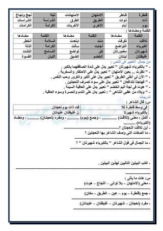 قنطرة قناطر الامتهان الامتهانات لُجَّة لُججٌ ولِجَاجٌ 
ذات ذوات الطريق الطرق الشراسة الشراسات 
يوم أيام الأخرى الأخريات الكرامة الكرامات 
الكلمة ومضادها : 
الكلمة مضادها الكلمة مضادها الكلمة مضادها 
تلاقت تفرقت دنت ابتعدت السلامة الخطر 
الكبرياء التواضع أجابت سألت الكرامة الذلة 
شهيرتان مغمورتان كِبْر تواضع التسامح التشدد 
غليظتان لينتان الخضم الضيق الليان القسوة 
من جمال التعبير فى النص : 
- " بالكبرياء شهيرتان " تعبير يدل على شدة اتصاقفهما بالكبر . 
- " نظرت ... بعين الامتهان " تعبير يدل على الاحتقار والسخرية . 
- " الآن لى أخلى الطريق " تعبير يدل على الكبر والغرور وحب النفس . 
- " فهاجتا تتدافعان " تعبير يدل على سوء تصرف النعجتين . 
- " هوت فى لجة اليم الخضم " تعبير يدل على العاقبة السيئة . 
- " ويلاه من عقبى التناهى " : تعبير يدل على الندم والحسرة وسوء العاقبة . 
تدريبات 
س: قال الشاعر : 
فى وسط قنطرة تلا قت ذات يوم نعجتان 
بالكبرياء شهيرتا ن غليظتان عنيدتان 
- أكمل : معنلى )تلاقلت( .............. ، وجملع )يلوم( ........... ، ومفلرد )نعجتلان( ........... ، ومضلاد 
)الكبرياء( ........... 
- أين تلاقت النعجتان ؟-------------------------------------- 
- ما الصفات التى وصف الشاعر بها النعجتين ؟ 
---------------------------------------------------- 
- ما الجمال فى قول الشاعر " بالكبرياء شهيرتان " ؟ 
------------------------------------------------------- 
- اكتب البيتين التاليين لهذين البيتين . 
--------------------------------------------------------------------------------------------- 
----------------- 
س: هات ما يأتى : 
- معنى )الامتهان – بلا توانى – اللجاج – هوت( 
---------------------------------------------------- 
- جمع )قنطرة – يوم – عين – الطريق – مكان( 
------------------------------------------------------ 
- مفرد )نعجتان – شهيرتان – غليظتان – عنيدتان( 
----------------------------------------------------- 
 