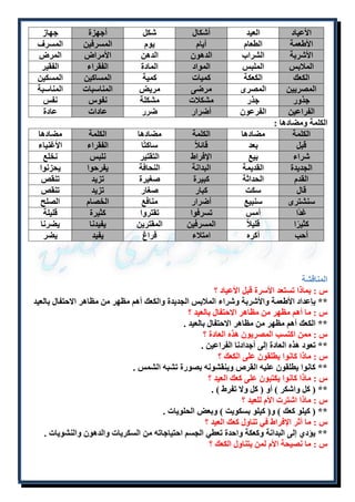 الأعياد العيد أشكال شكل أجهزة جهاز 
الأطعمة الطعام أيام يوم المسرفين المسرف 
الأشربة الشراب الدهون الدهن الأمراض المرض 
الملابس الملبس المواد المادة الفقراء الفقير 
الكعك الكعكة كميات كمية المساكين المسكين 
المصريين المصرى مرضى مريض المناسبات المناسبة 
جذور جذر مشكلات مشكلة نفوس نفس 
الفراعين الفرعون أضرار ضرر عادات عادة 
الكلمة ومضادها : 
الكلمة مضادها الكلمة مضادها الكلمة مضادها 
قبل بعد قائلا ساكتًا الفقراء الأغنياء 
شراء بيع الإفراط التقتير نلبس نخلع 
الجديدة القديمة البدانة النحافة يفرحوا يحزنوا 
القدم الحداثة كبيرة صغيرة تزيد تنقص 
قال سكت كبار صغار تزيد تنقص 
سنشترى سنبيع أضرار منافع الخصام الصلح 
غدًا أمس تسرفوا تقتروا كثيرة قليلة 
كثيرًا قليلا المسرفين المقترين يفيدنا يضرنا 
أحب أكره امتلاء فراغ يفيد يضر 
المناقشة 
س : بماذا تستعد الأسرة قبل الأعياد ؟ 
** بإعداد الأطعمة والأشربة وشراء الملابس الجديدة والكعك أهم مظهر من مظاهر الاحتفال بالعيد 
س : ما أهم مظهر من مظاهر الاحتفال بالعيد ؟ 
** الكعك أهم مظهر من مظاهر الاحتفال بالعيد . 
س : ممن اكتسب المصريون هذه العادة ؟ 
** تعود هذه العادة إلى أجدادنا الفراعين . 
س : ماذا كانوا يطلقون على الكعك ؟ 
** كانوا يطلقون عليه القرص وينقشونه بصورة تشبه الشمس . 
س : ماذا كانوا يكتبون على كعك العيد ؟ 
** ) كل واشكر ( أو ) كل ولا تفرط ( . 
س : ماذا اشترت الأم للعيد ؟ 
** ) كيلو كعك ( و) كيلو بسكويت ( وبعض الحلويات . 
س : ما أثر الإفراط في تناول كعك العيد ؟ 
** يؤد إلى البدانة وكعكة واحدة تعطي الجسم احتياجاته من السكريات والدهون والنشويات . 
س : ما نصيحة الأم لمن يتناول الكعك ؟ 
 
