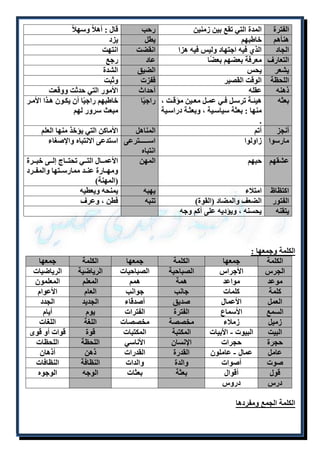 الفترة المدة التي تقع بين زمنين رحب قال : أهلاً وسهلا هنأهم خاطبهم يطل يزد 
الجاد الذ فيه اجتهاد وليس فيه هزا انقضت انتهت 
التعارف معرفة بعضهم بعضًا عاد رجع 
يشعر يحس الضيق الشدة 
اللحظة الوقت القصير قفزت وثبت 
ذهنه عقله أحداث الأمور التي حدثت ووقعت 
بعثه هيئللة ترسللل فللي عمللل معللين مؤقللت ، 
منها : بعثة سياسلية ، وبعثلة دراسلية 
. 
راجيًا خاطبهم راجيًا أن يكلون هلذا الأملر 
مبعث سرور لهم 
أنجز أتم المناهل الأماكن التي يؤخذ منها العلم 
مارسوا زاولوا اسلللللللللترعى 
انتباه 
استدعى الانتباه والإصغاء 
عشقهم حبهم المهن الأعملللال التلللي تحتلللاج إللللى خبلللرة 
ومهللارة عنللد ممارسللتها والمفللرد 
)المهنة( 
اكتظاظ امتلاء يهبه يمنحه ويعطيه 
الفتور الضعف والمضاد )القوة( تنبه فطن ، وعرف 
يتقنه يحسنه ، ويؤديه على أكم وجه 
الكلمة وجمعها : 
الكلمة جمعها الكلمة جمعها الكلمة جمعها 
الجرس الأجراس الصباحية الصباحيات الرياضية الرياضيات 
موعد مواعد همة همم المعلم المعلمون 
كلمة كلمات جانب جوانب العام الأعوام 
العمل الأعمال صديق أصدقاء الجديد الجدد 
السمع الأسماع الفترة الفترات يوم أيام 
زميل زملاء مخصصة مخصصات اللغة اللغات 
البيت البيوت - الأبيات المكتبة المكتبات قوة قوات أو قوى 
حجرة حجرات الإنسان الأناسي اللحظة اللحظات 
عامل عمال - عاملون القدرة القدرات ذهن أذهان 
صوت أصوات والدة والدات النظافة النظافات 
قول أقوال بعثة بعثات الوجه الوجوه 
درس دروس 
الكلمة الجمع ومفردها 
 