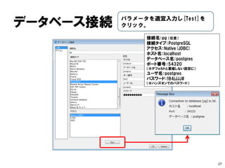 レポート作成の手順 
・レポートを新規作成 
・データソースを作成 
・クエリーを作成し、データを取得 
・ワークスペース上にレイアウト 
・取得したデータを使い計算式及び関数を作成 
・レポートを保存 
・BIサーバーにパブリッシュ  