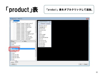 ウィザード・データソース 
32 
右上の＋をクリック。  