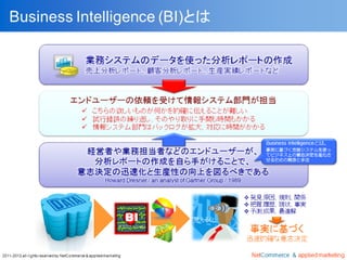 これまでの開催 
•#5 MongoDB+Pentaho ハンズオン 
•#6 OLAP ハンズオン 
•#7 ETL ハンズオン 
•#8 定型レポート 
•#9 CTools (ダッシュボード) 
•#10 OLAP ハンズオン 
•#11 ETL ハンズオン 
•#12 定型レポート ハンズオン ※今回  