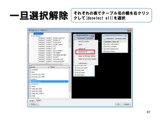 閉じる 
61 
×アイコンをクリックしてレポートを閉じ て終了。  