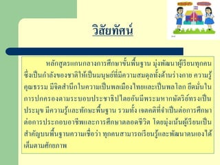 วิสัยทัศน์
หลักสูตรแกนกลางการศึกษาขั้นพื้นฐาน มุ่งพัฒนาผู้เรียนทุกคน
ซึ่งเป็นกาลังของชาติให้เป็นมนุษย์ที่มีความสมดุลทั้งด้านร่างกาย ความรู้
คุณธรรม มีจิตสานึกในความเป็นพลเมืองไทยและเป็นพลโลก ยึดมั่นใน
การปกครองตามระบอบประชาธิปไตยอันมีพระมหากษัตริย์ทรงเป็น
ประมุข มีความรู้และทักษะพื้นฐาน รวมทั้ง เจตคติที่จาเป็นต่อการศึกษา
ต่อการประกอบอาชีพและการศึกษาตลอดชีวิต โดยมุ่งเน้นผู้เรียนเป็น
สาคัญบนพื้นฐานความเชื่อว่า ทุกคนสามารถเรียนรู้และพัฒนาตนเองได้
เต็มตามศักยภาพ
 