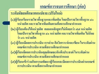 เกณฑ์การจบการศึกษา (ต่อ)
ระดับมัธยมศึกษาตอนปลาย (ปรับใหม่)
(๑)ผู้เรียนเรียนรายวิชาพื้นฐานและเพิ่มเติม โดยเป็นรายวิชาพื้นฐาน ๔๑
หน่วยกิต และรายวิชาเพิ่มเติมตามที่สถานศึกษากาหนด
(๒)ผู้เรียนต้องได้หน่วยกิต ตลอดหลักสูตรไม่น้อยกว่า ๗๗ หน่วยกิต
โดยเป็นรายวิชาพื้นฐาน ๔๑ หน่วยกิต และรายวิชาเพิ่มเติม ไม่น้อย
ว่า ๓๖ หน่วยกิต
(๓) ผู้เรียนมีผลการประเมิน การอ่าน คิดวิเคราะห์และเขียน ในระดับผ่าน
เกณฑ์การประเมิน ตามที่สถานศึกษากาหนด
(๔)ผู้เรียนมีผลการประเมินคุณลักษณะอันพึงประสงค์ ในระดับผ่าน
เกณฑ์การประเมิน ตามที่สถานศึกษากาหนด
(๕)ผู้เรียนเข้าร่วมกิจกรรมพัฒนาผู้เรียนและมีผลการประเมินผ่านเกณฑ์
การประเมิน ตามที่สถานศึกษากาหนด
 