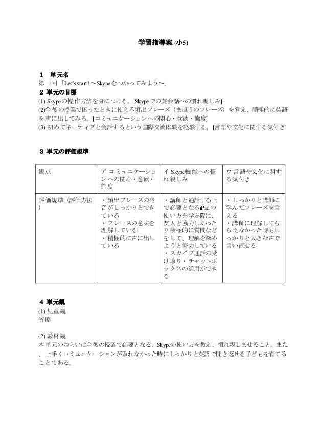 小学5年生向け Skypeを利用した英語授業 第1回学習指導案 小学5年生向け Skypeを利用した英語授業 第1回学習指導案
