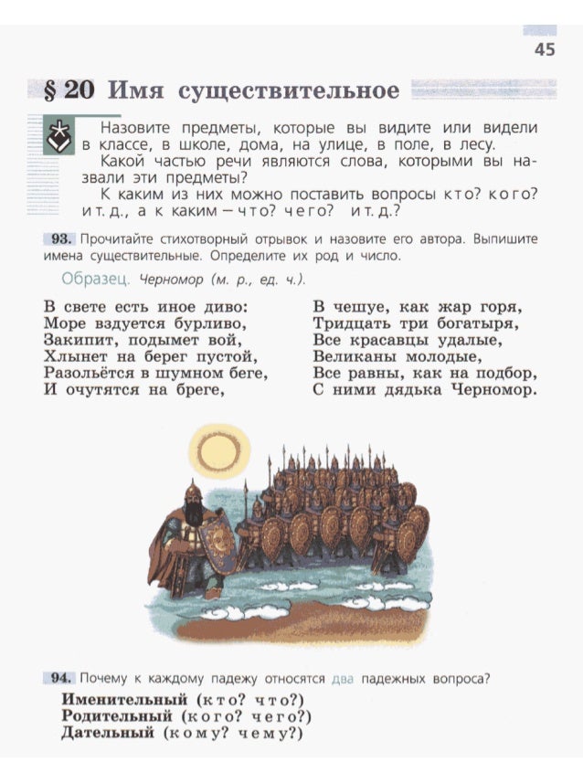 решебник ладыженская: русский язык 5 класс фгос 2012 в двух частях