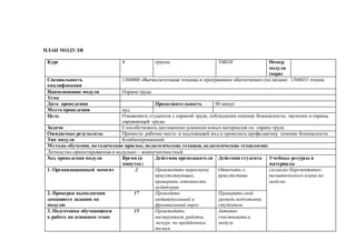 ПЛАН МОДУЛЯ
Курс 4 группа Т4КОГ Номер
модуля
(пара)
Специальность
квалификация
1304000 «Вычислительная техника и программное обеспечение» (по видам) 1304033 техник
Наименование модуля Охрана труда
Тема
Дата проведения Продолжительность 90 минут
Место проведения ауд.
Цель Ознакомить студентов с охраной труда, соблюдения техники безопасности, экологии и охраны
окружающей среды
Задачи Способствовать достижению усвоения новых материалов по охране труда
Ожидаемые результаты Привести рабочее место в надлежащий вид и проводить профилактику техники безопасности
Тип модуля Комбинированный
Методы обучения, методические приемы, педагогические техники, педагогические технологии:
Личностно-ориентированная и модульно – компетентностный
Ход проведения модуля Время (в
минутах)
Действия преподавателя Действия студента Учебные ресурсы и
материалы
1. Организационный момент 2 Производить перекличку
присутствующих,
проверить готовность
аудитории
Отвечать о
присутствии
согласно Перспективно-
тематического плана по
модулю
2. Проверка выполнения
домашнего задания по
модулю
17 Проводить
индивидуальный и
фронтальный опрос
Проверить свой
уровень подготовки
студентов
3. Подготовка обучающихся
к работе на основном этапе
15 Производить
инструктаж работы,
экскурс по пройденным
темам
Активно
участвовать в
модуле
 