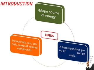 Chemistry of Lipids - Classification | PPSX
