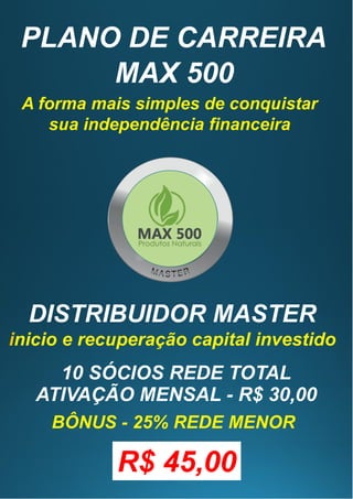 10 SÓCIOS REDE TOTAL
ATIVAÇÃO MENSAL - R$ 30,00
BÔNUS - 25% REDE MENOR
 