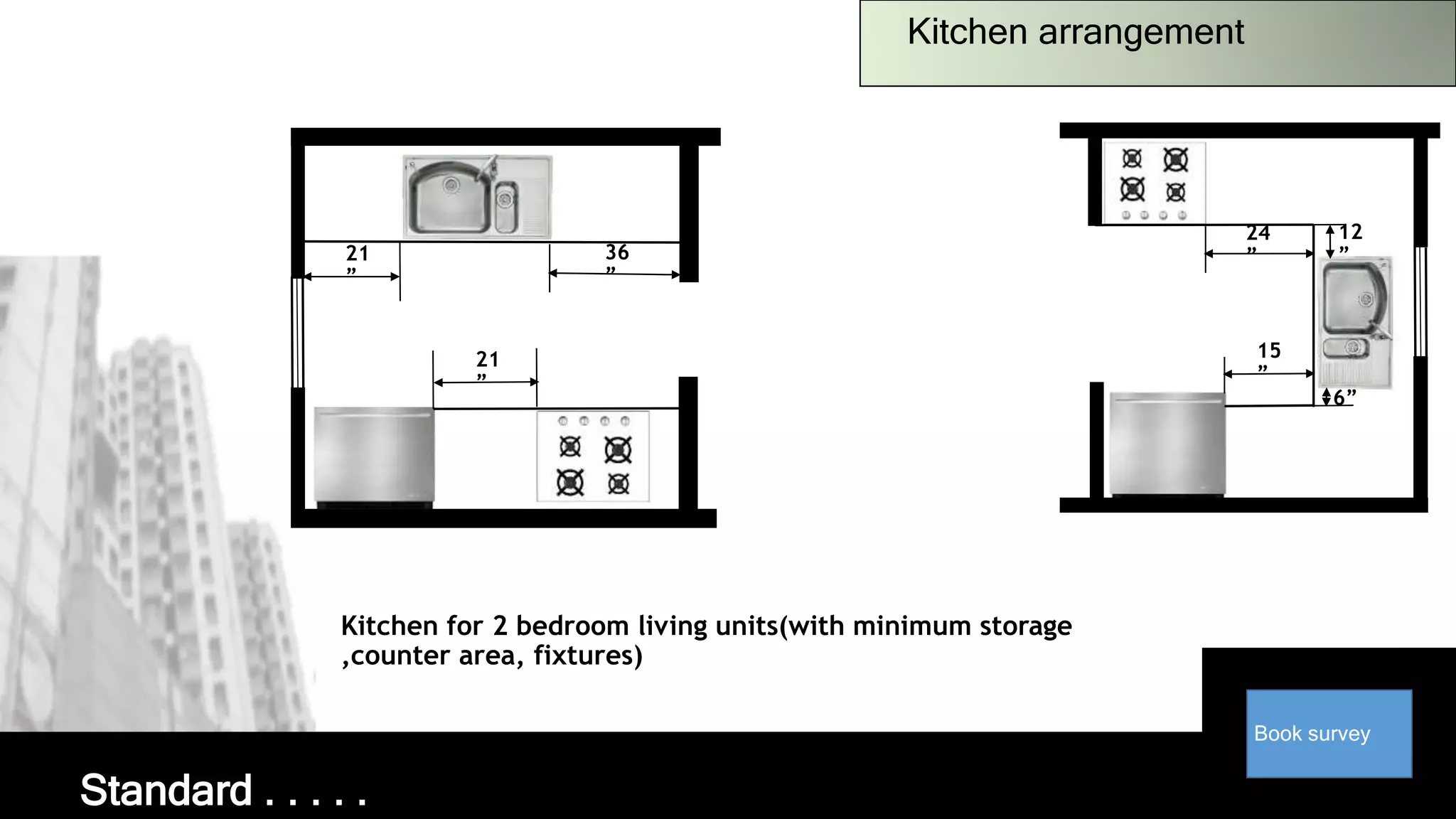 Kitchen arrangement
36
”
21
”
21
”
Kitchen for 2 bedroom living units(with minimum storage
,counter area, fixtures)
Book survey
24
”
15
”
12
”
6”
Standard . . . . .
 